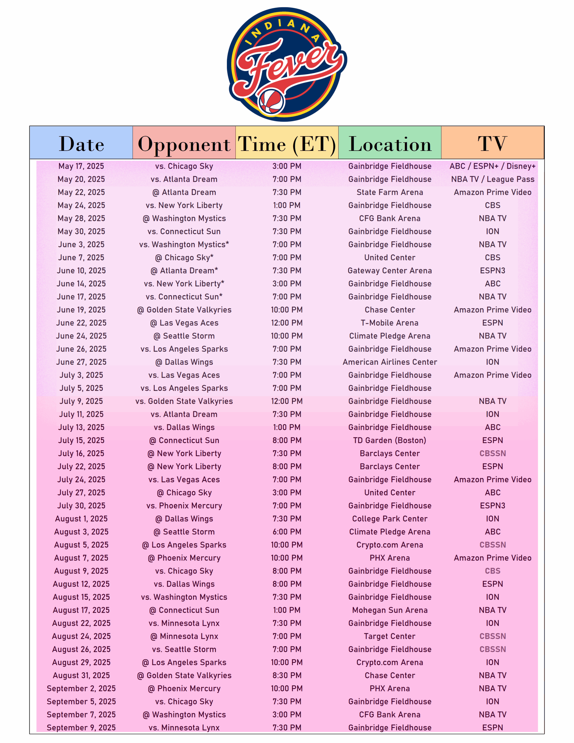 Download Printable Indiana Fever Schedule For 2025 WNBA Season Interbasket