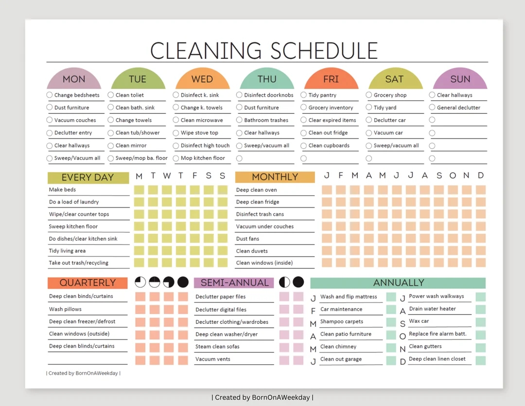 EDITABLE Cleaning Planner Cleaning Checklist Schedule ADHD Cleaning Planner Household Chores Chart Digital Download PDF Colorful Etsy