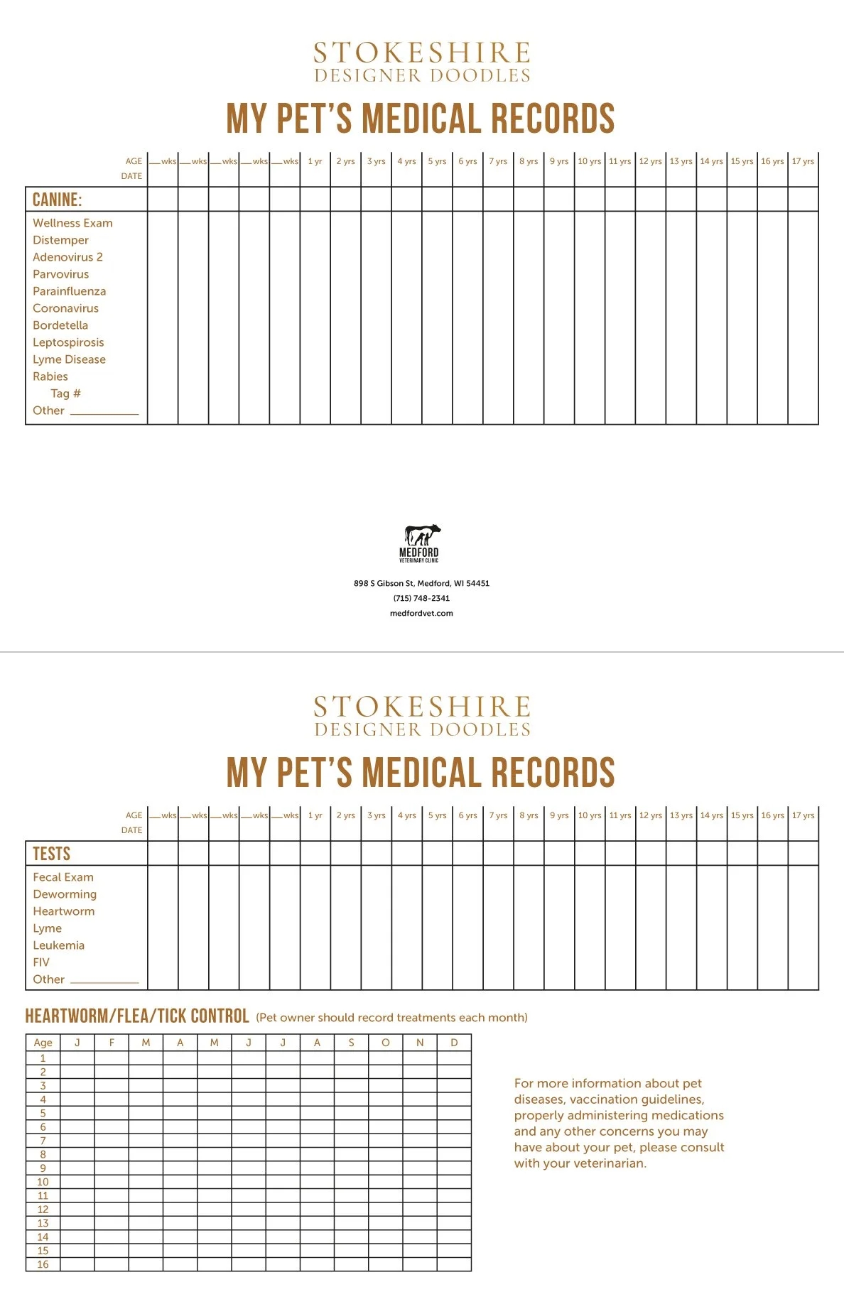 First Puppy Vet Visit What To Expect STOKESHIRE
