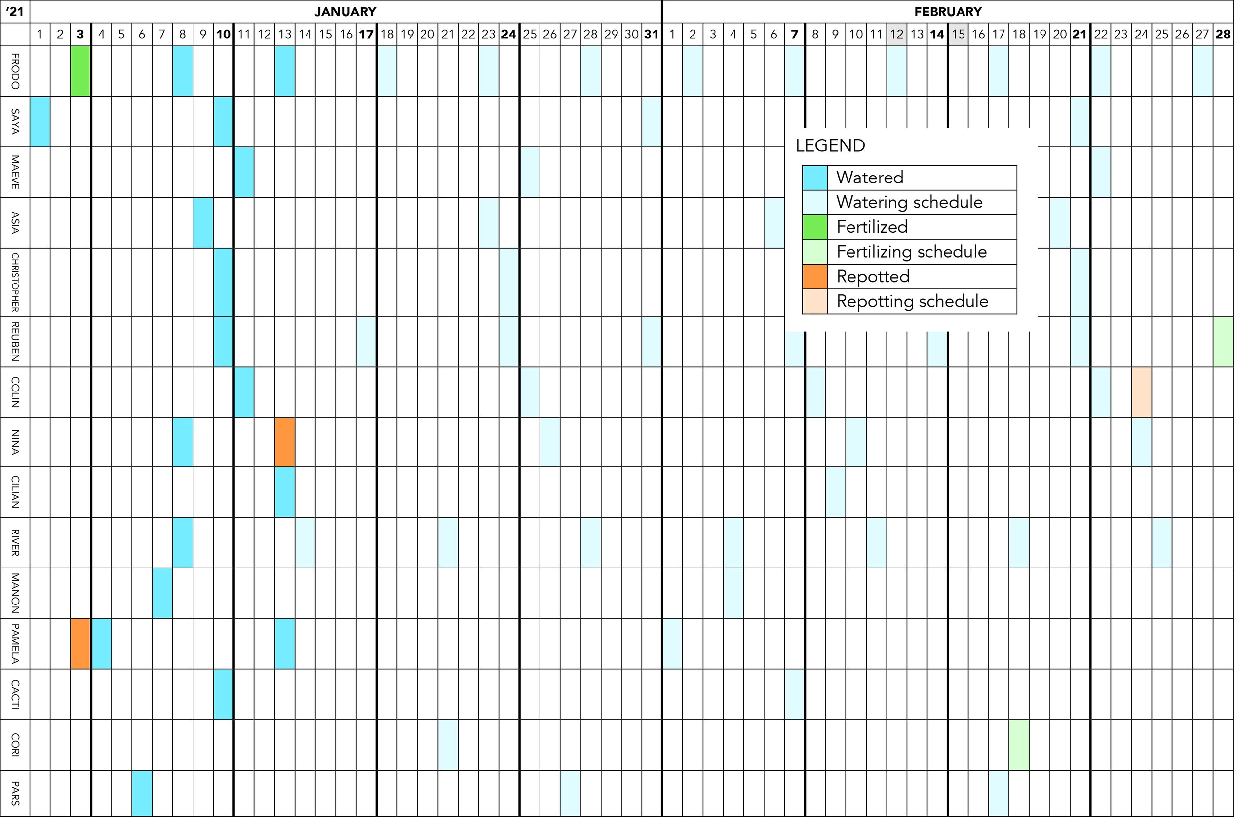 Free Printable Customizable 2021 Daily Log 2021 Plant Watering Log Habit Tracker Template Yoon Ji Designs