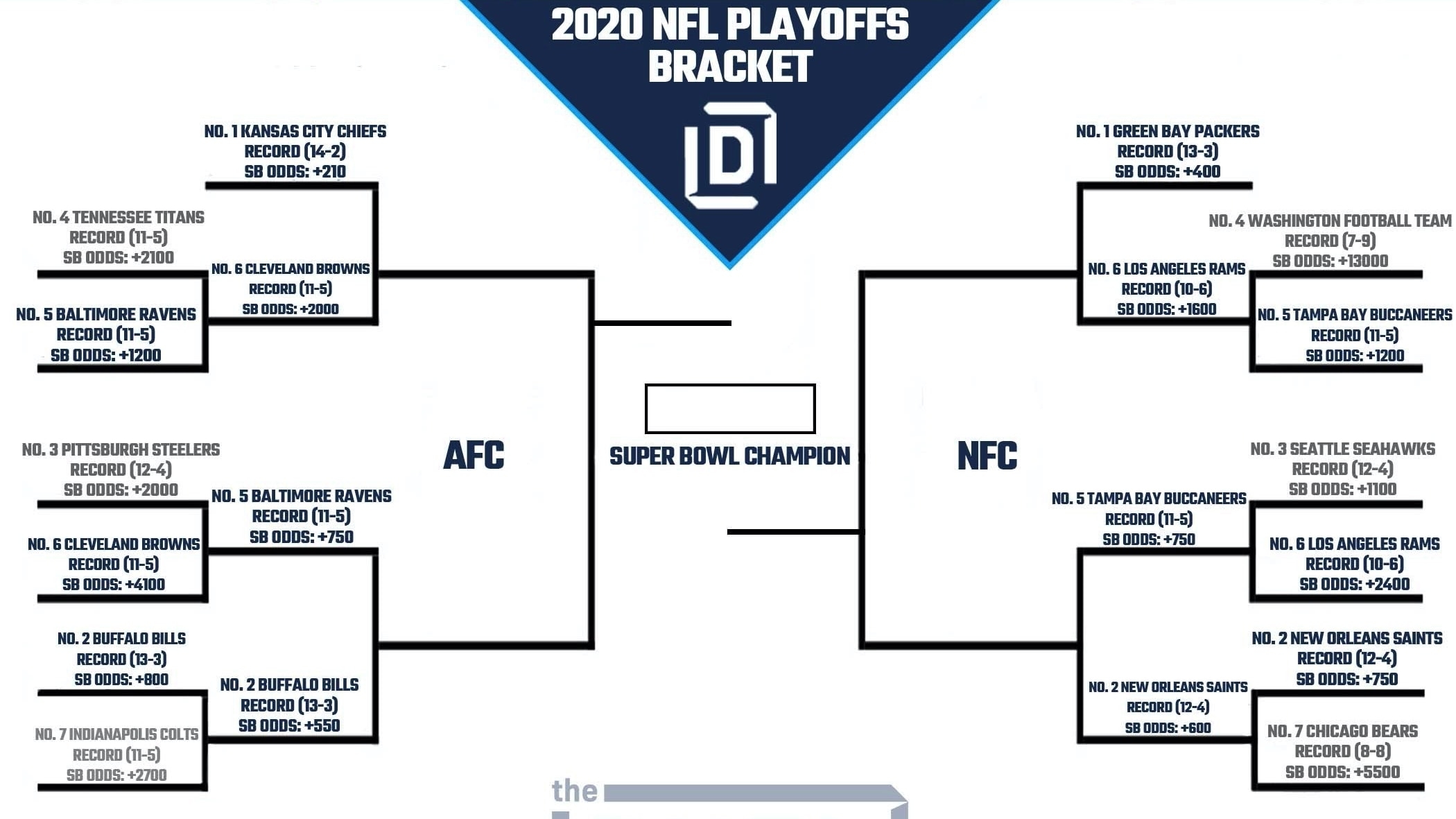 Free Printable Nfl Games Download Free Printable Nfl Games Png Images Free Worksheets On Clipart Library