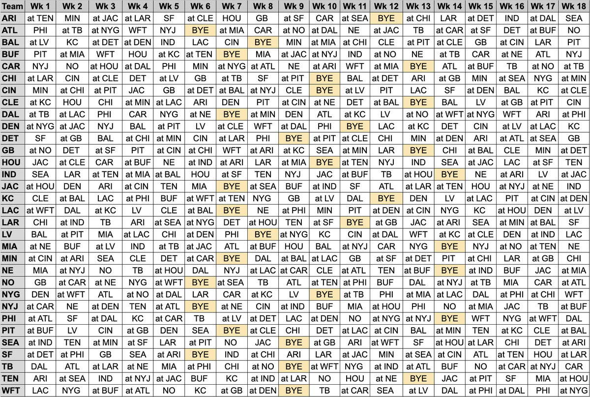 Free Printable Nfl Grid Schedule Download Free Printable Nfl Grid Schedule Png Images Free Worksheets On Clipart Library