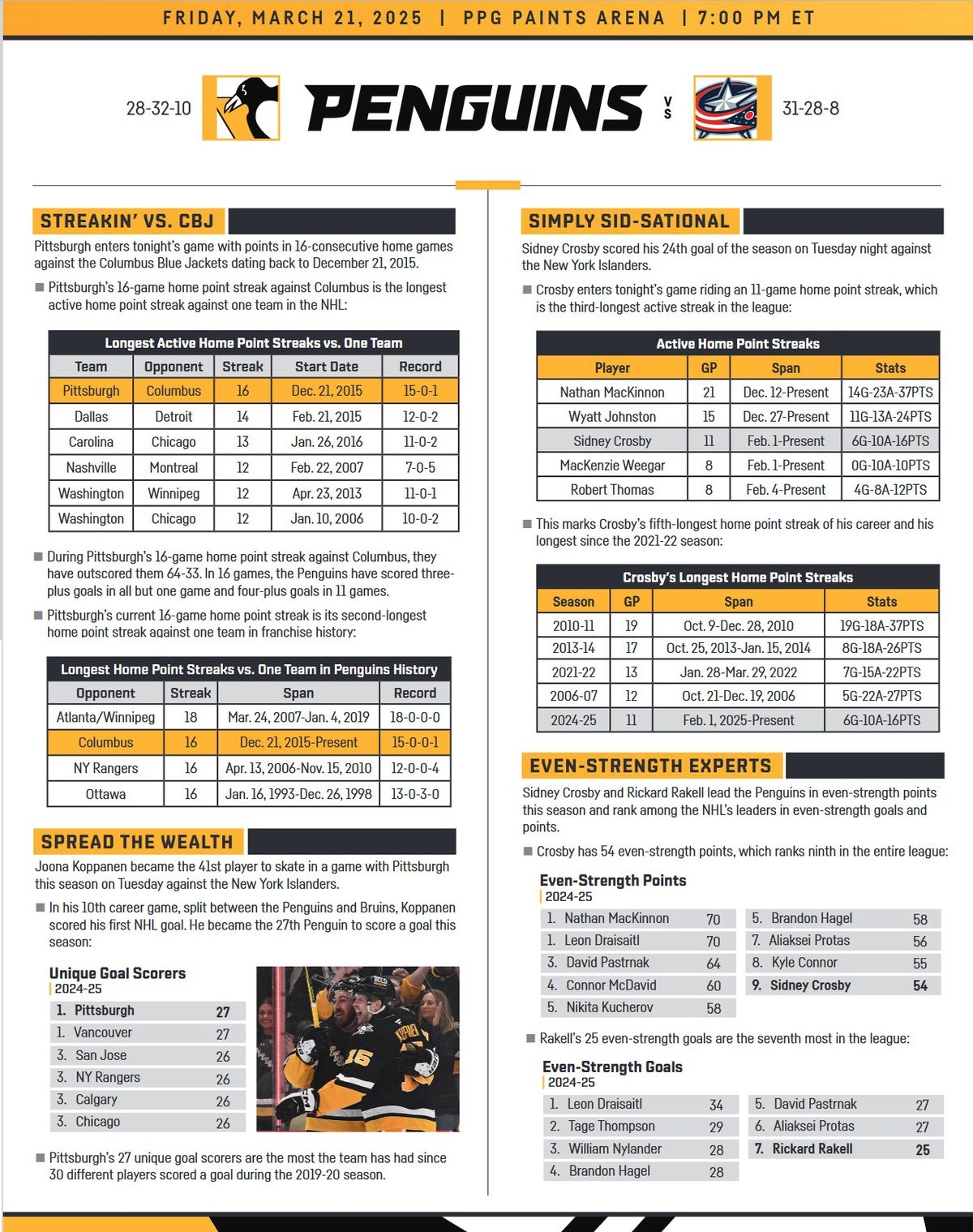 Game Preview Columbus Blue Jackets Pittsburgh Penguins 3 21 2025 PensBurgh