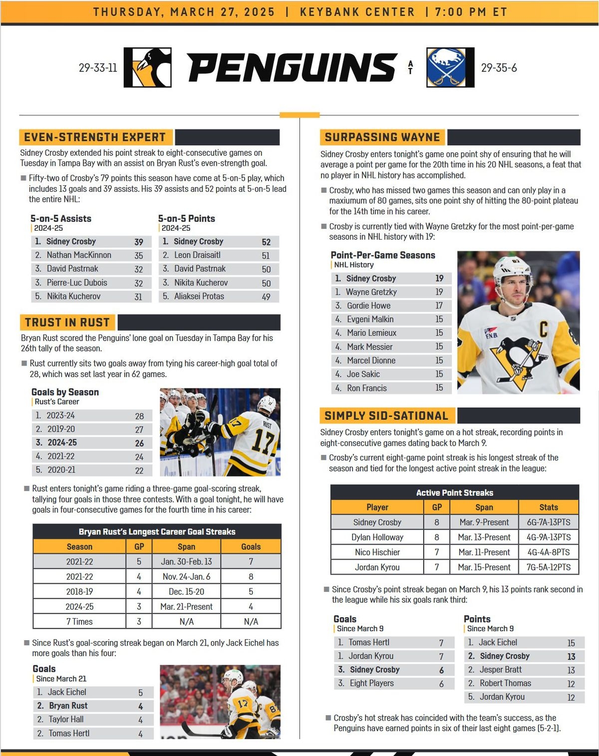 Game Preview Pittsburgh Penguins Buffalo Sabres 3 27 2025 PensBurgh