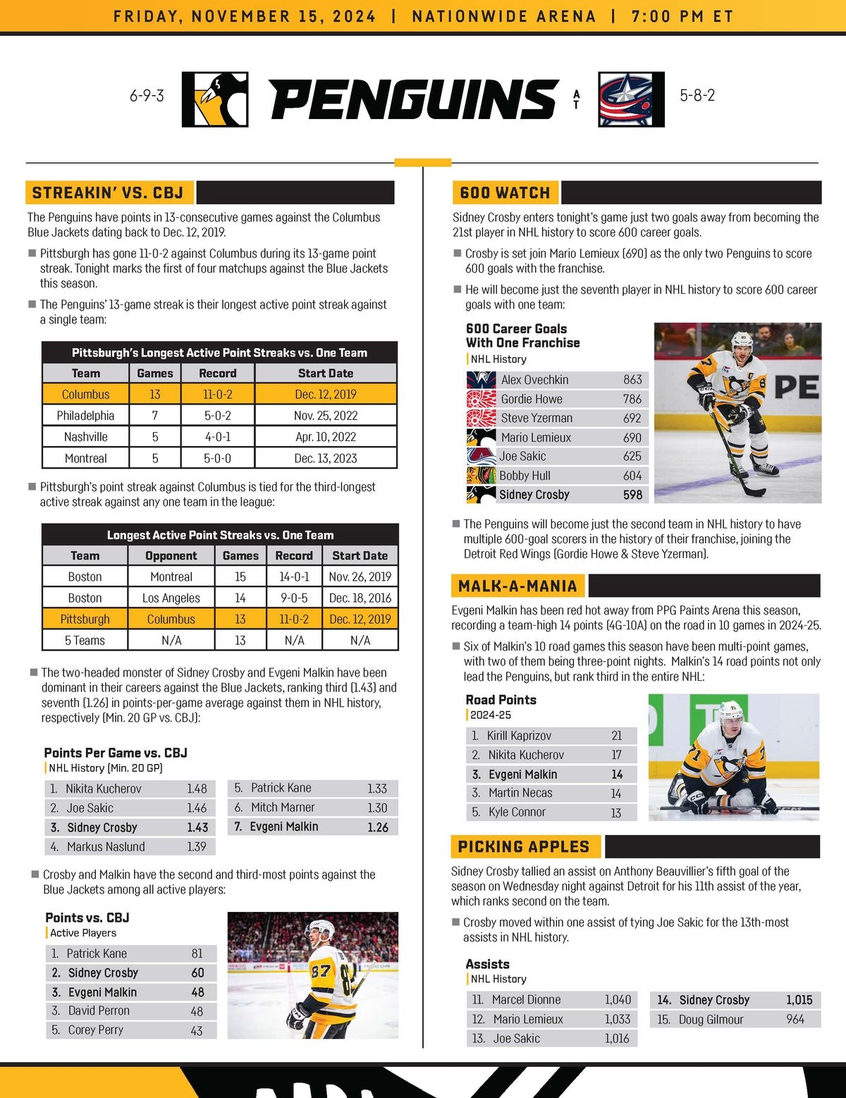 Game Preview Pittsburgh Penguins Columbus Blue Jackets 11 15 2024 PensBurgh