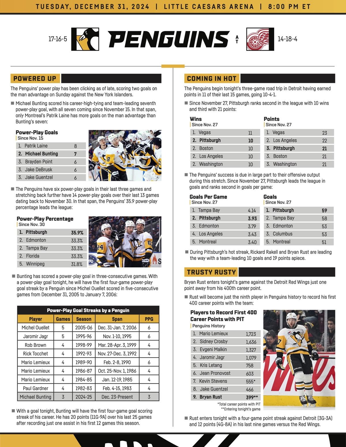 Game Preview Pittsburgh Penguins Detroit Red Wings 12 31 2024 PensBurgh