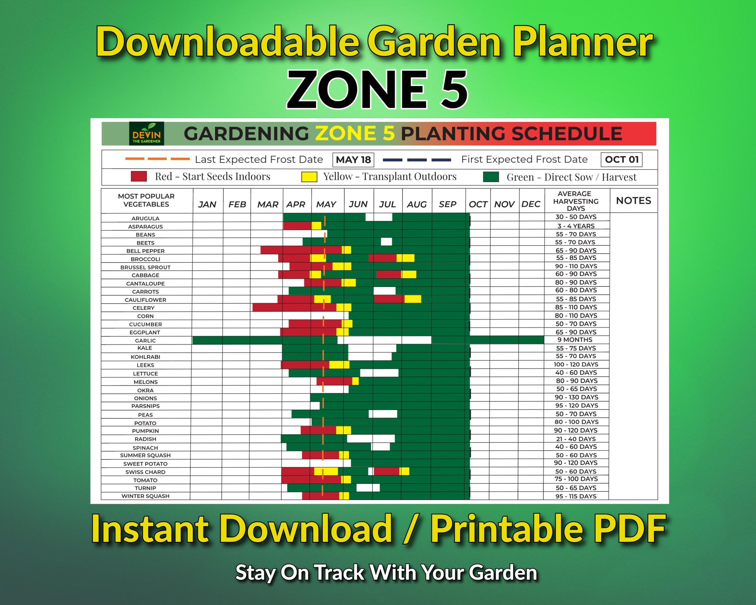 Garden Planner Zone 5 Gardening Planner Zone 5 Gardening Journal Homestead Planner DIY Garden Planner PDF Garden Planner Garden Print Etsy