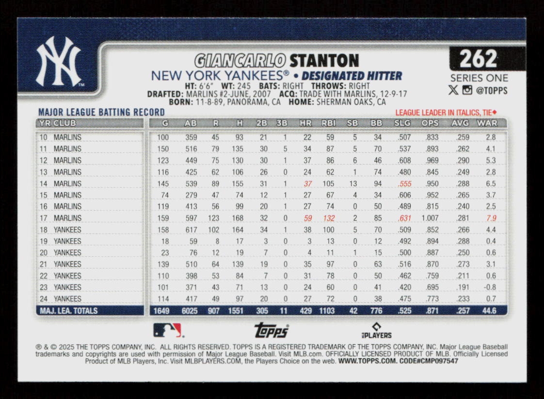 Giancarlo Stanton 2025 Topps Series 1 262 New York Yankees Baseball Card EBay