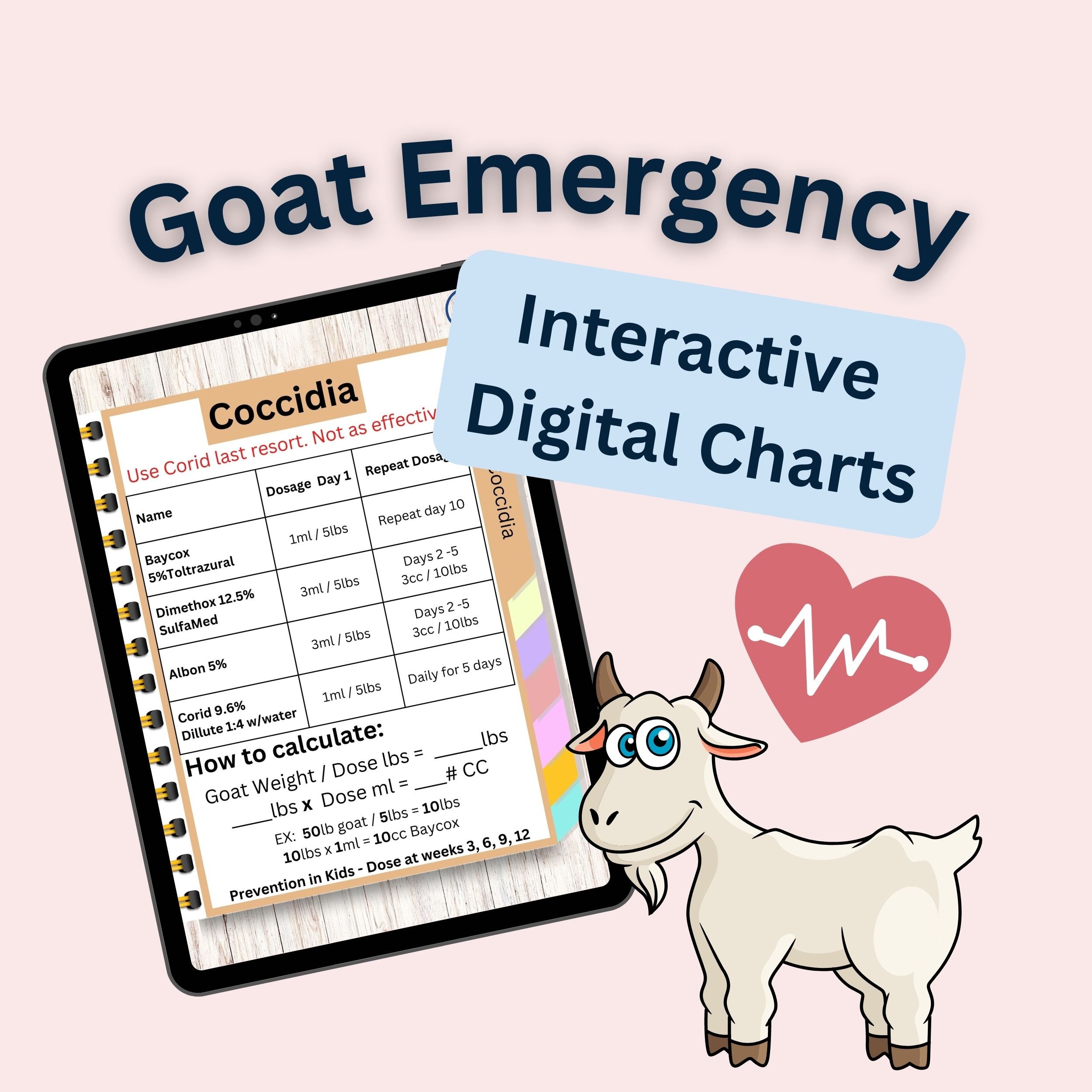 Goat Quick Charts Tablet Friendly Interactive PDF Interactive Website Tablet Mobile Or Print Etsy