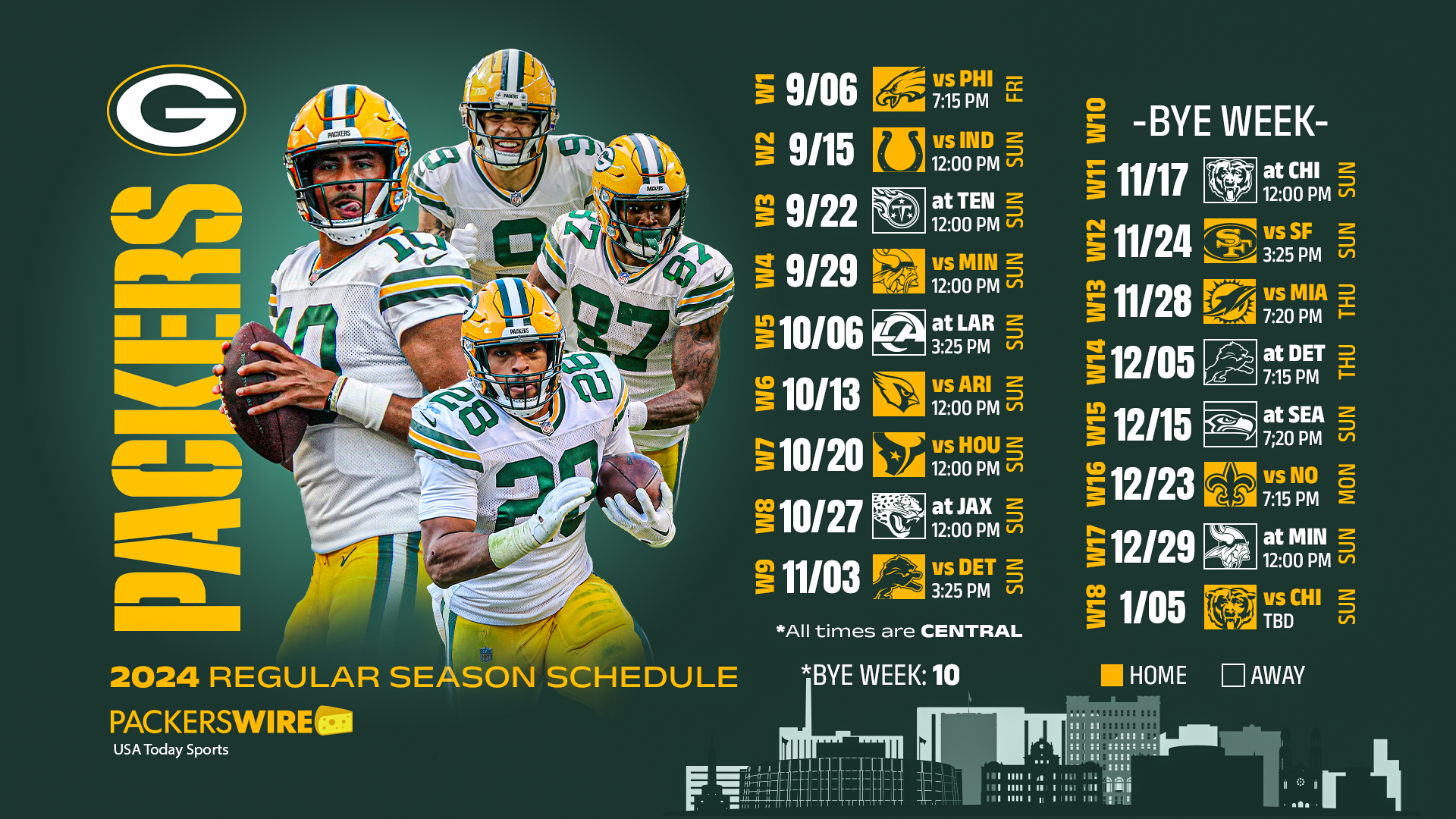 Green Bay Packers 2024 Regular Season Schedule