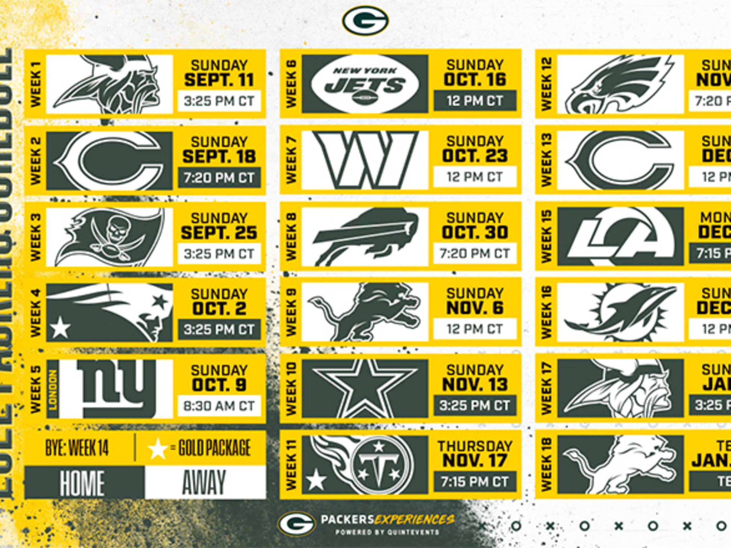 Green Bay Packers Schedule 2022 Athlon Sports