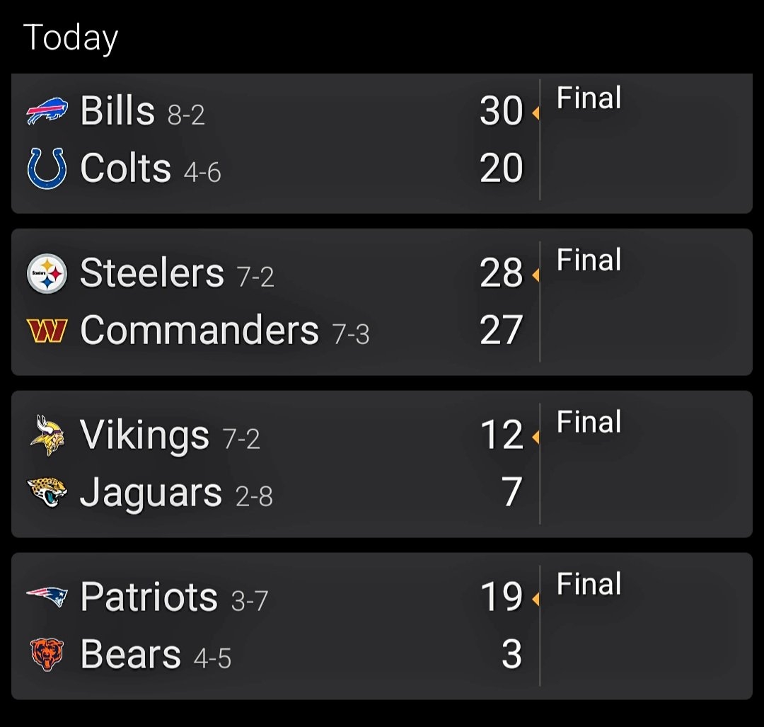 Gridiron Guru Mark On X NFL NFLUK NFLTwitter NFL FINAL SCORES WEEK 10 EARLY SLATE Https t co RDBoCKYxw1 X