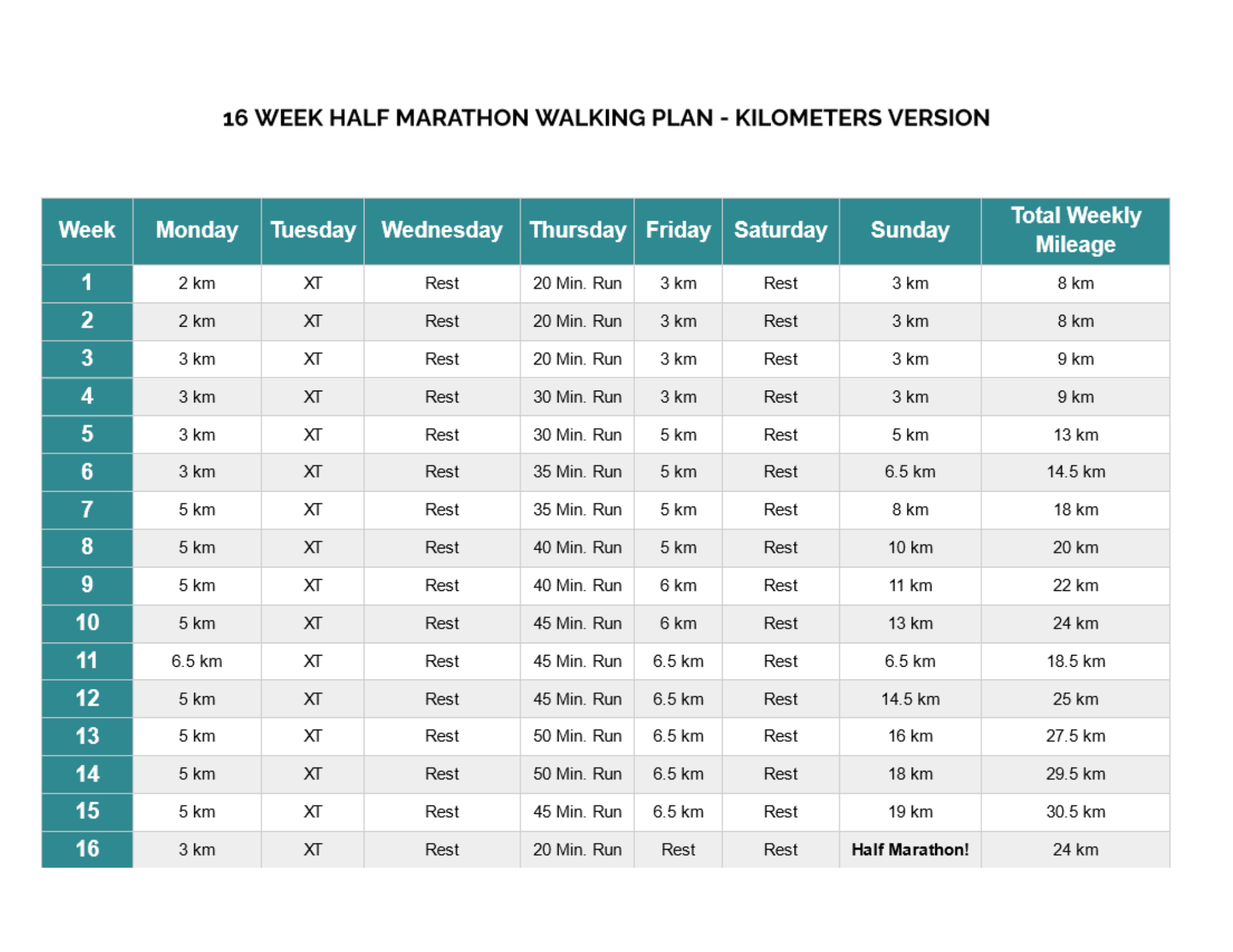 Half Marathon Training Walking