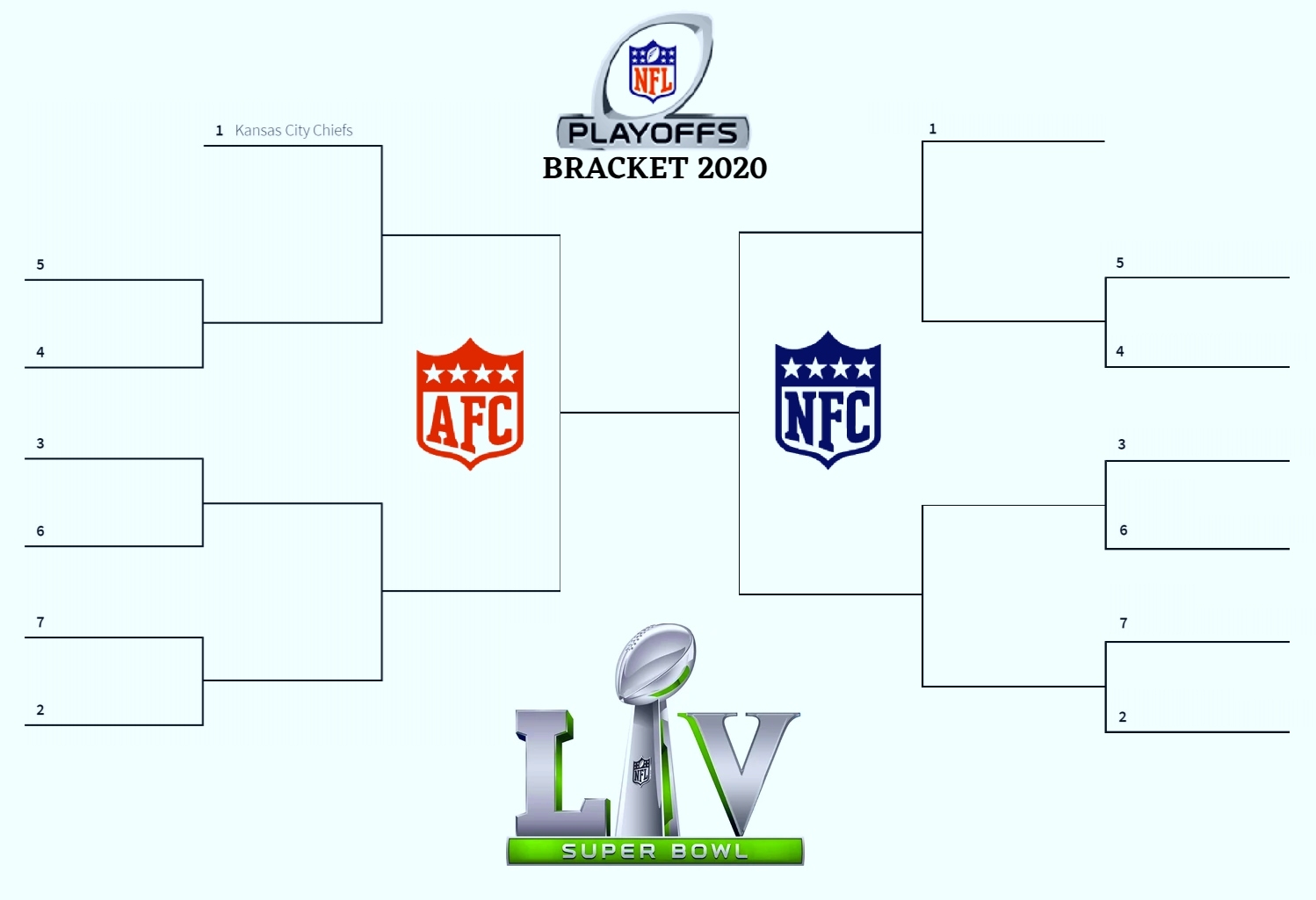 Here s Your Printable NFL Playoff Bracket For The 2020 21 Season Interbasket