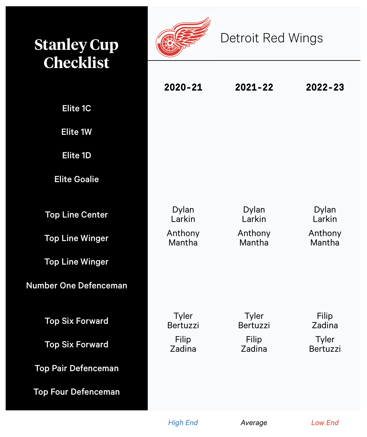 Red Wings Schedule Printable