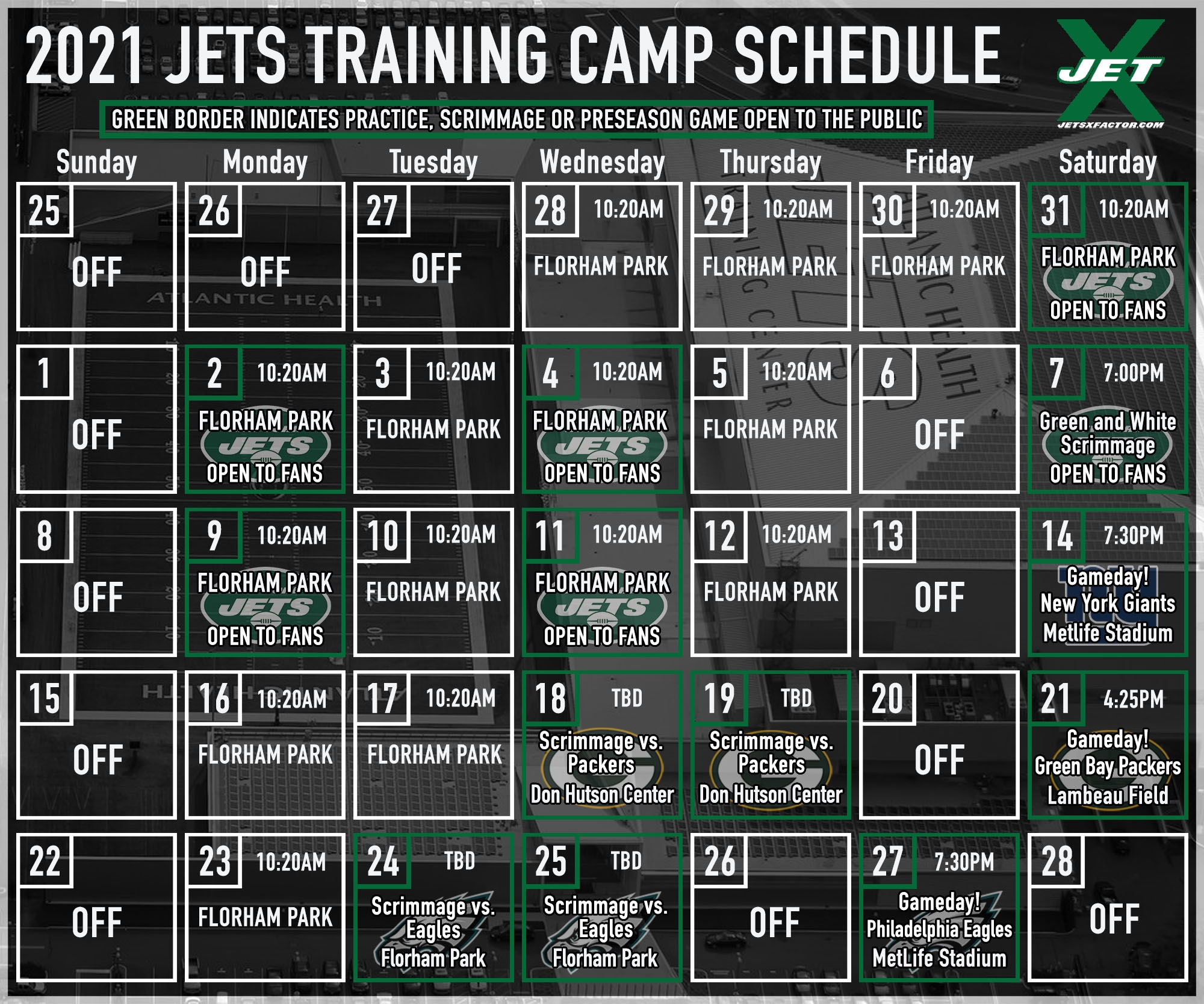 Important Things To Know As NY Jets Open Training Camp