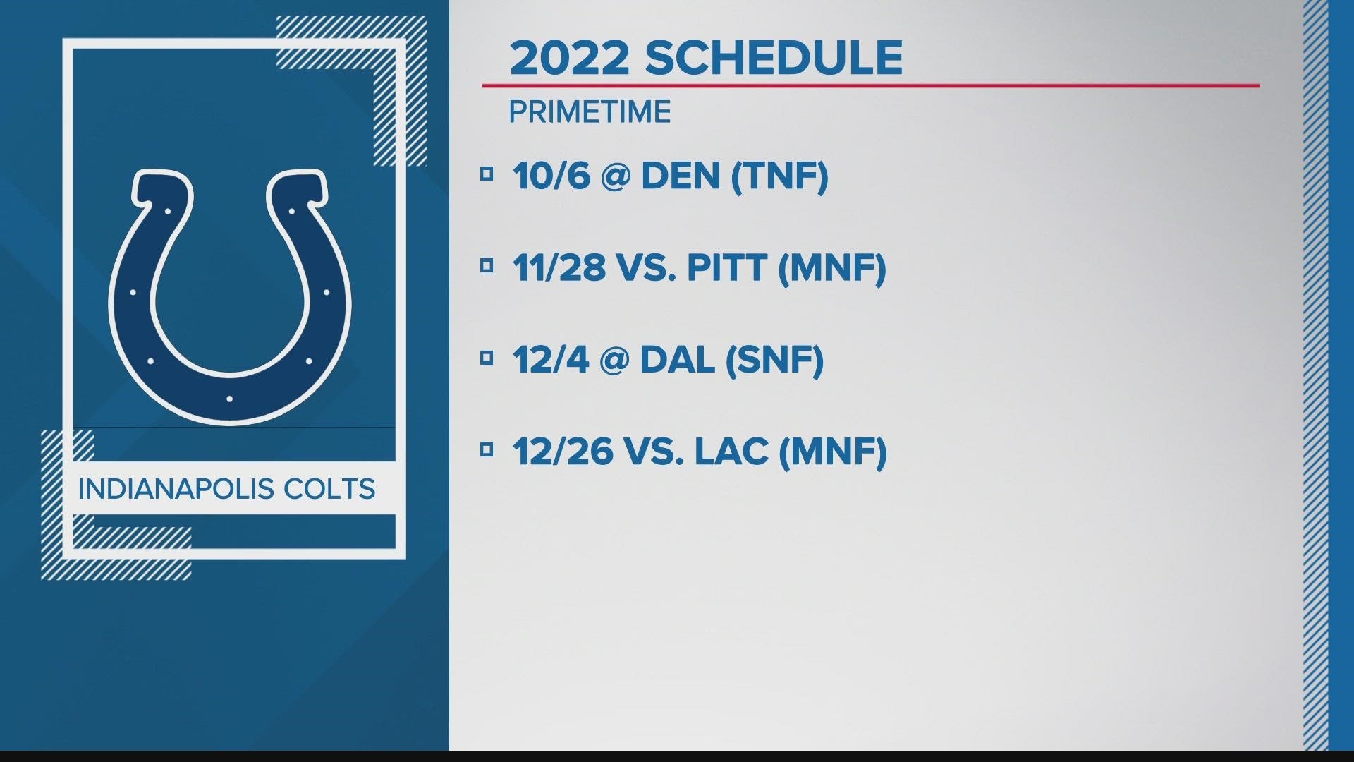 Indianapolis Colts 2022 Home Opener Revealed Wthr