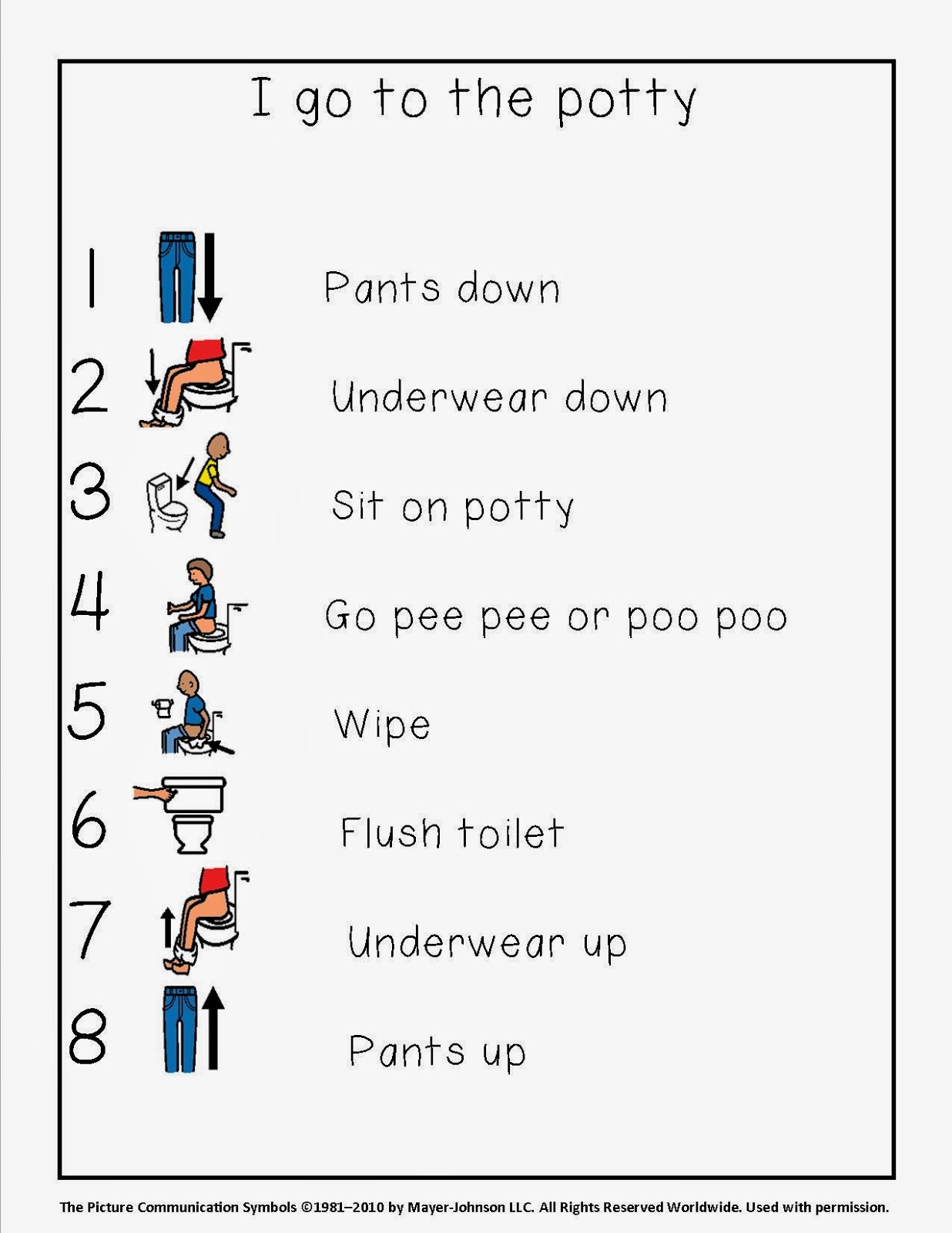 It s Always Sunny In SPED Toilet Training