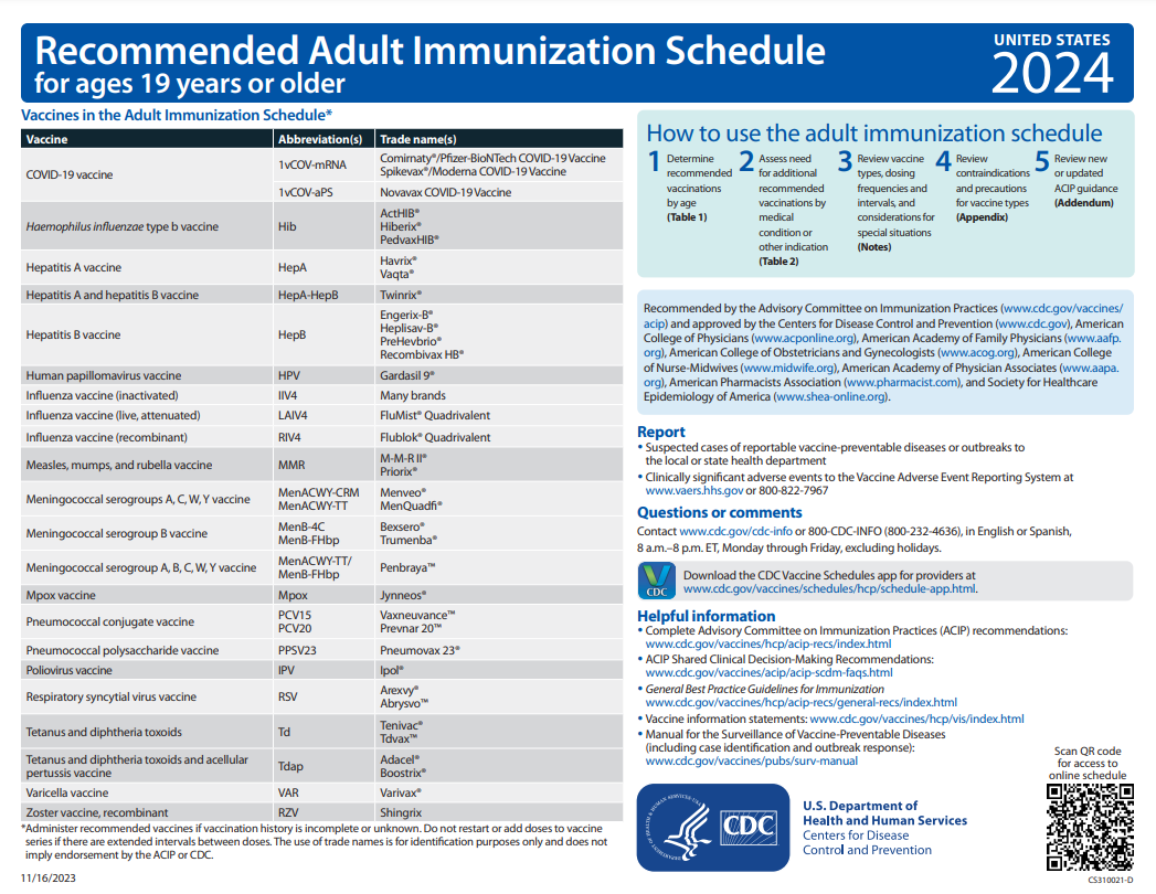 LAC DPH Vaccine Preventable Disease Control Program