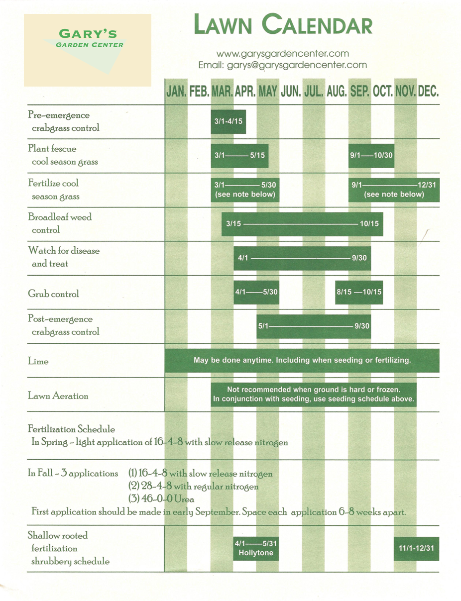 Lawn Maintenance Schedule Cheap
