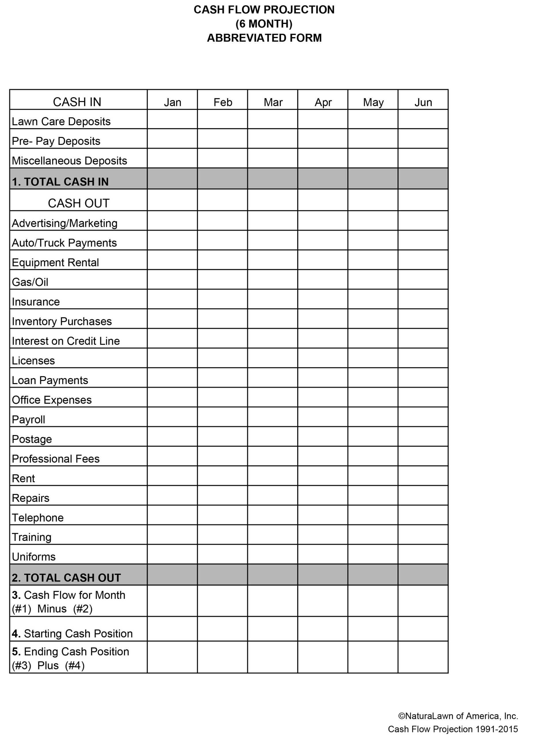 Lawn Service Schedule Online