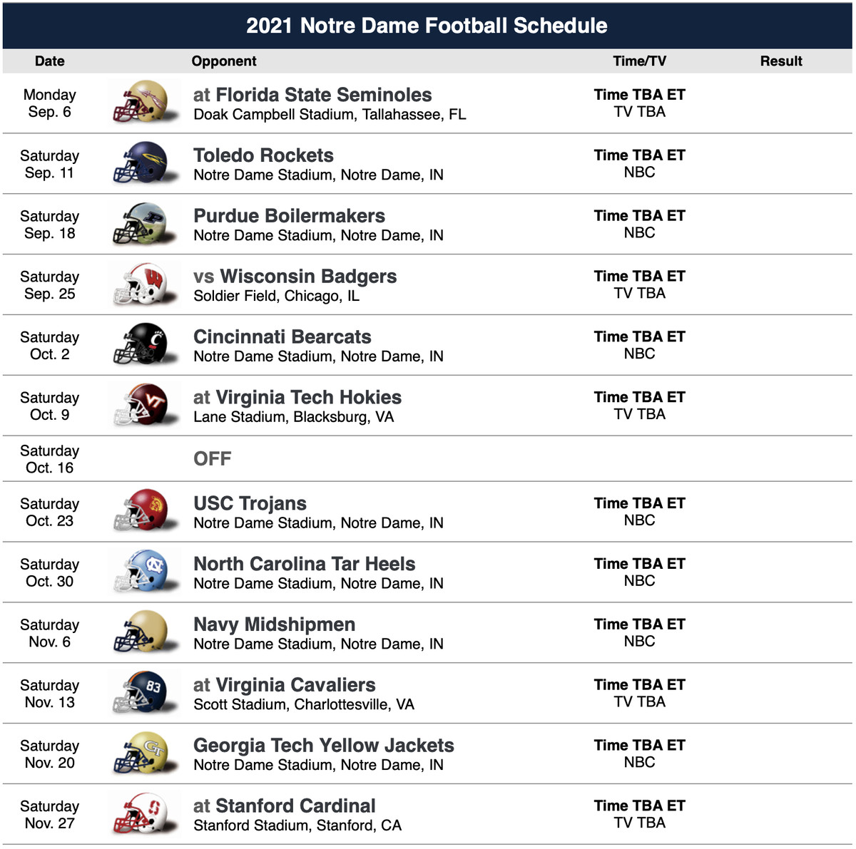 Looking Ahead To The 2021 Notre Dame Football Schedule And How It Works One Foot Down