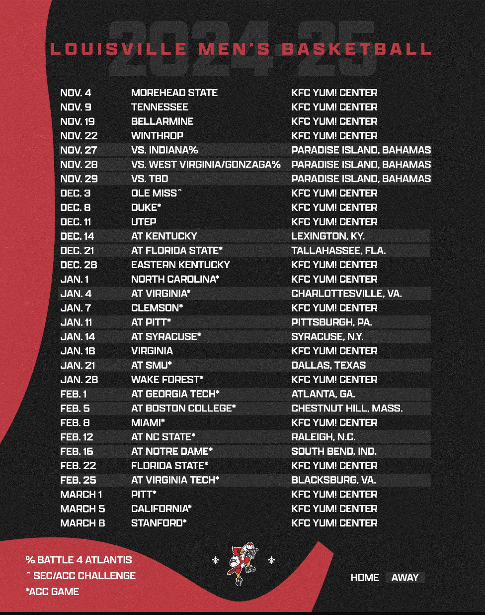 Louisville Releases Full 2024 25 Men s Basketball Schedule Card Chronicle