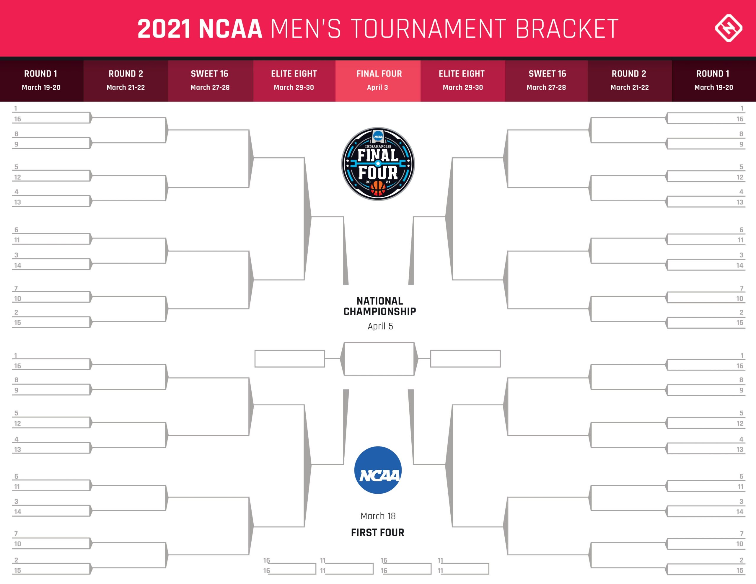 March Madness Printable Bracket Download A Free 2021 NCAA Tournament Bracket PDF Here Sporting News