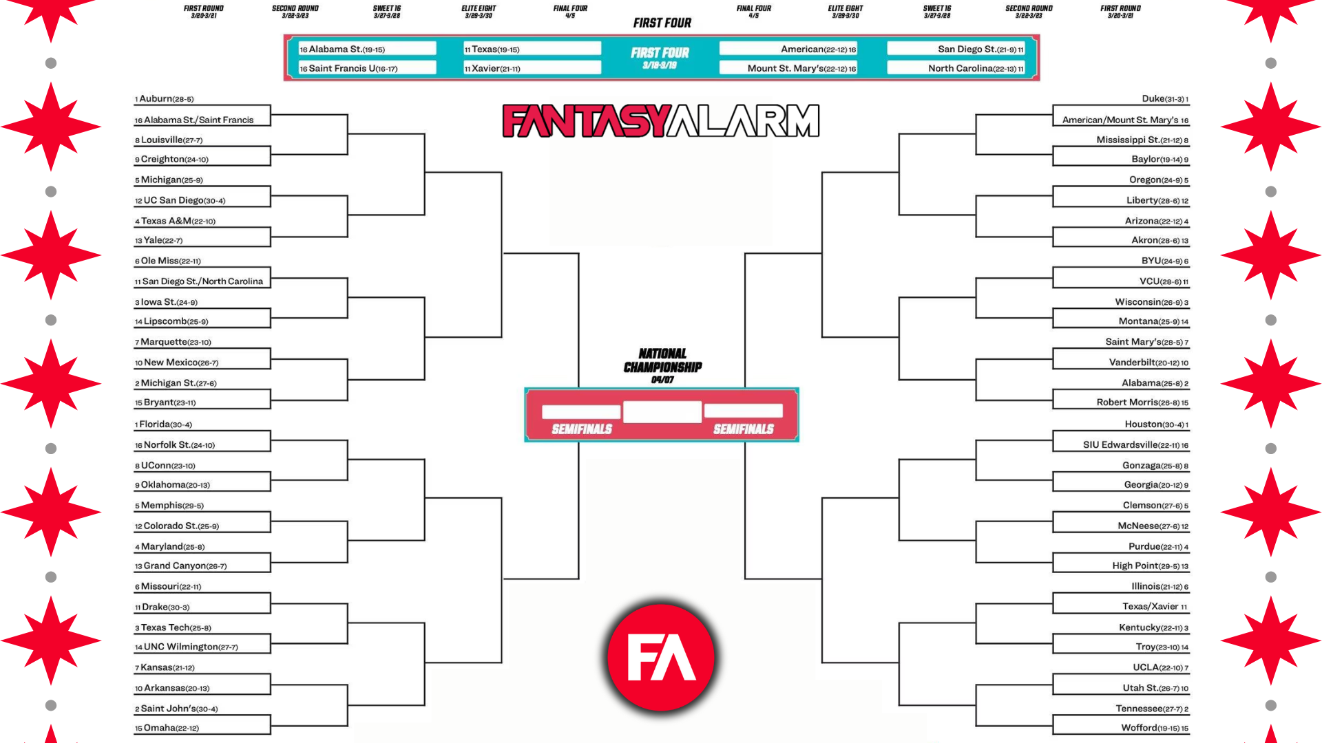 March Madness Printable Schedule