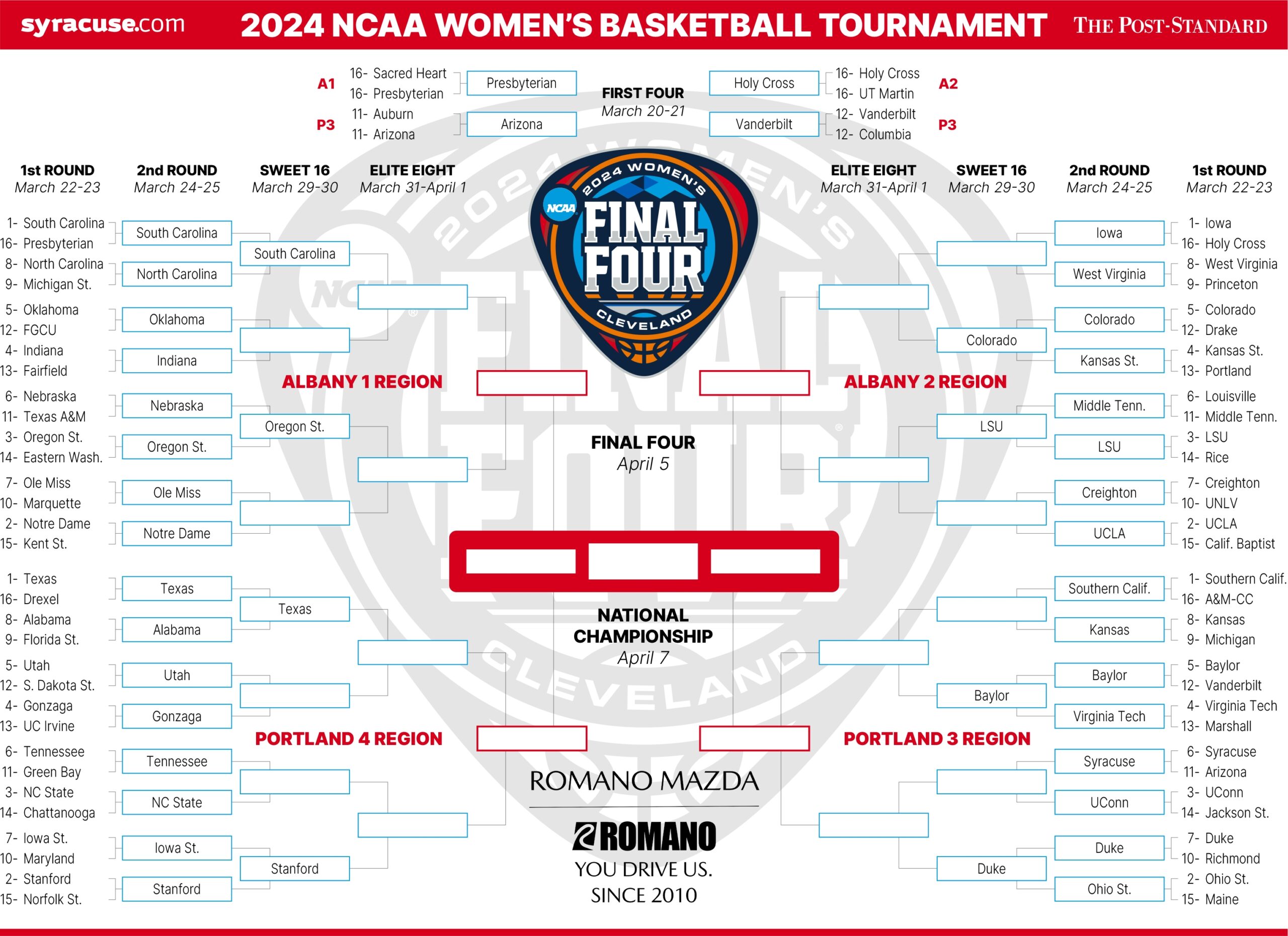 NCAA Women s Tournament Monday s Round Of 32 TV Schedule Sunday s 2nd round Results updated Bracket Syracuse