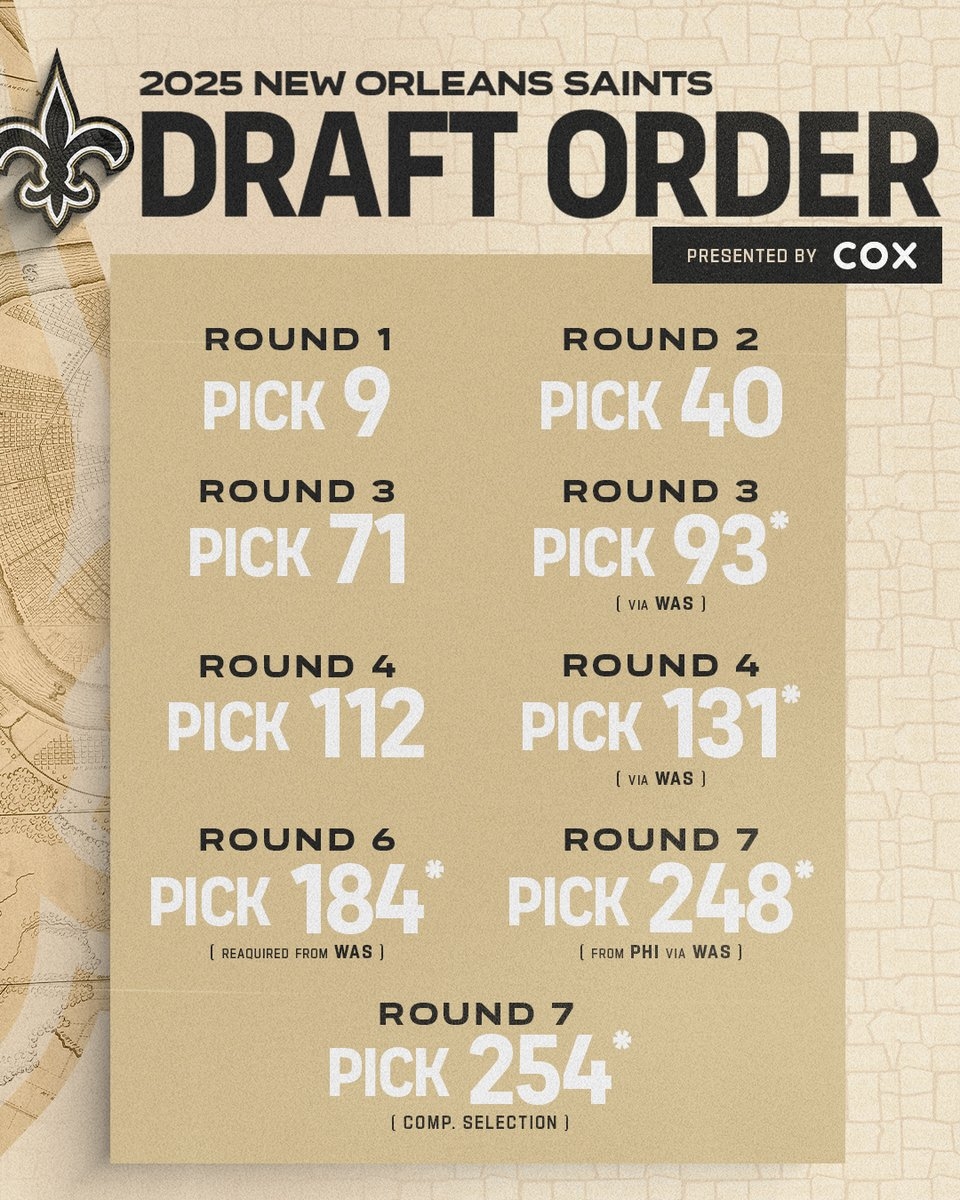 New Orleans Saints On X 5 Weeks Til The Draft Who Do You Want The Saints To Draft SaintsDraft CoxComm Https t co C18CatQWBV X