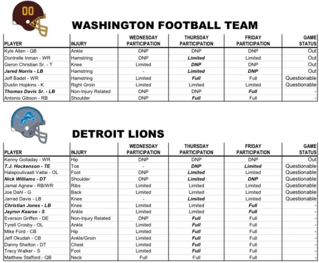 Printable Nfl Schedule Week 10