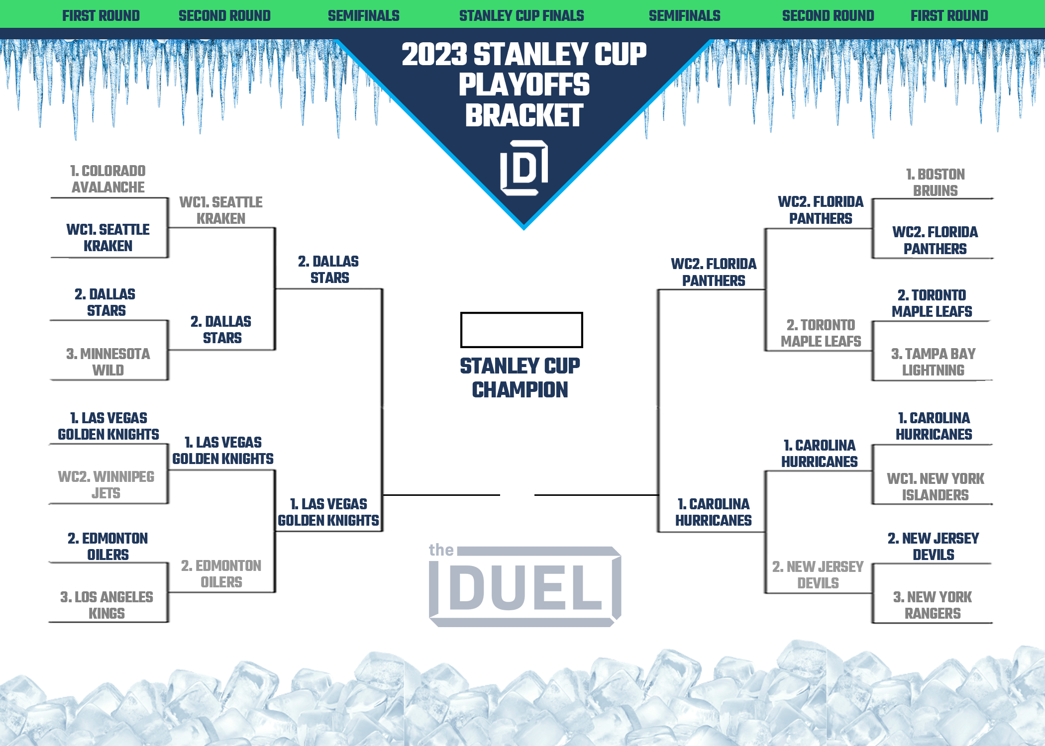 NHL Printable Bracket For 2023 Stanley Cup Playoffs Updated For Conference Finals FanDuel Research
