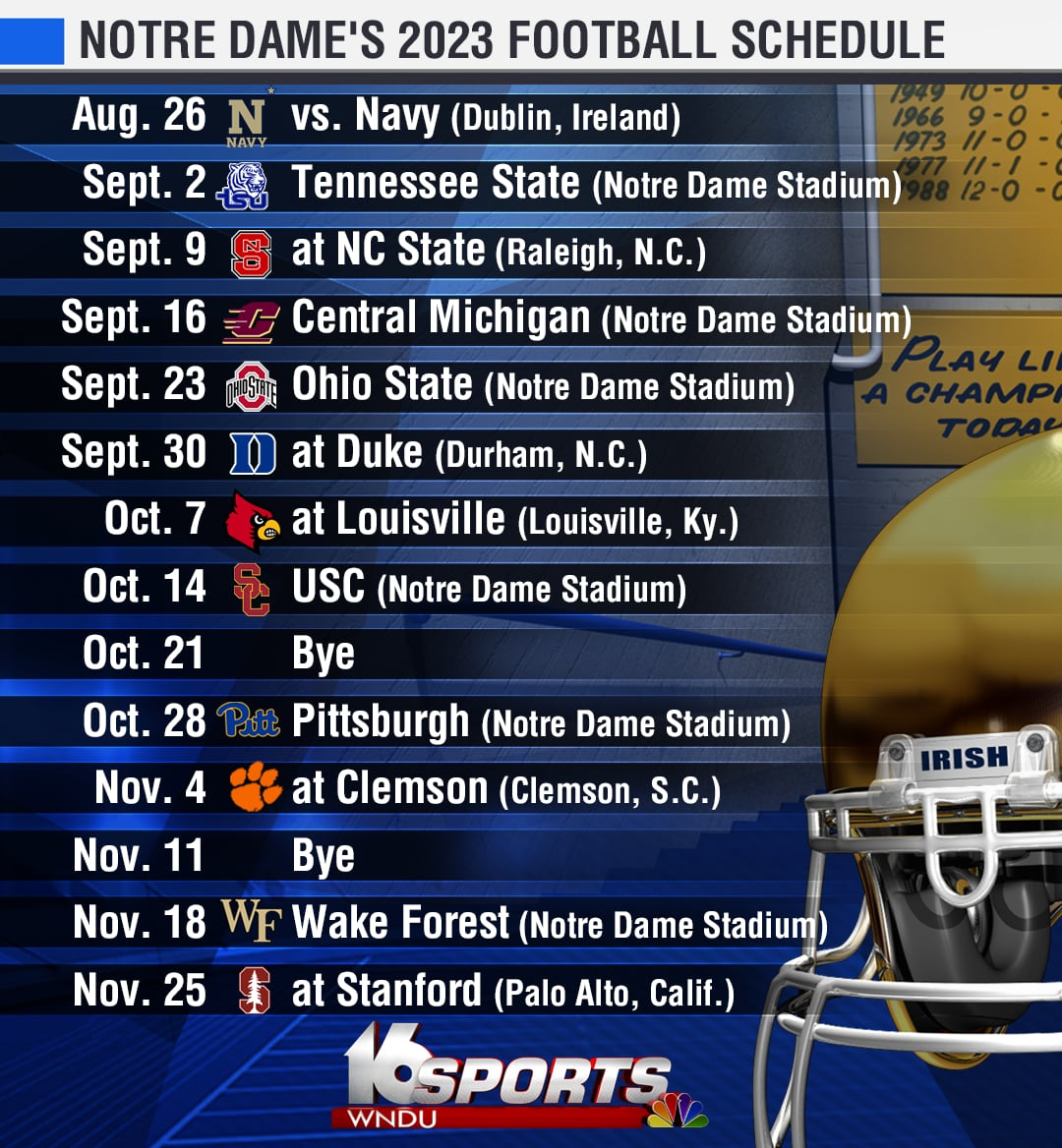 Notre Dame Announces 2023 Football Schedule