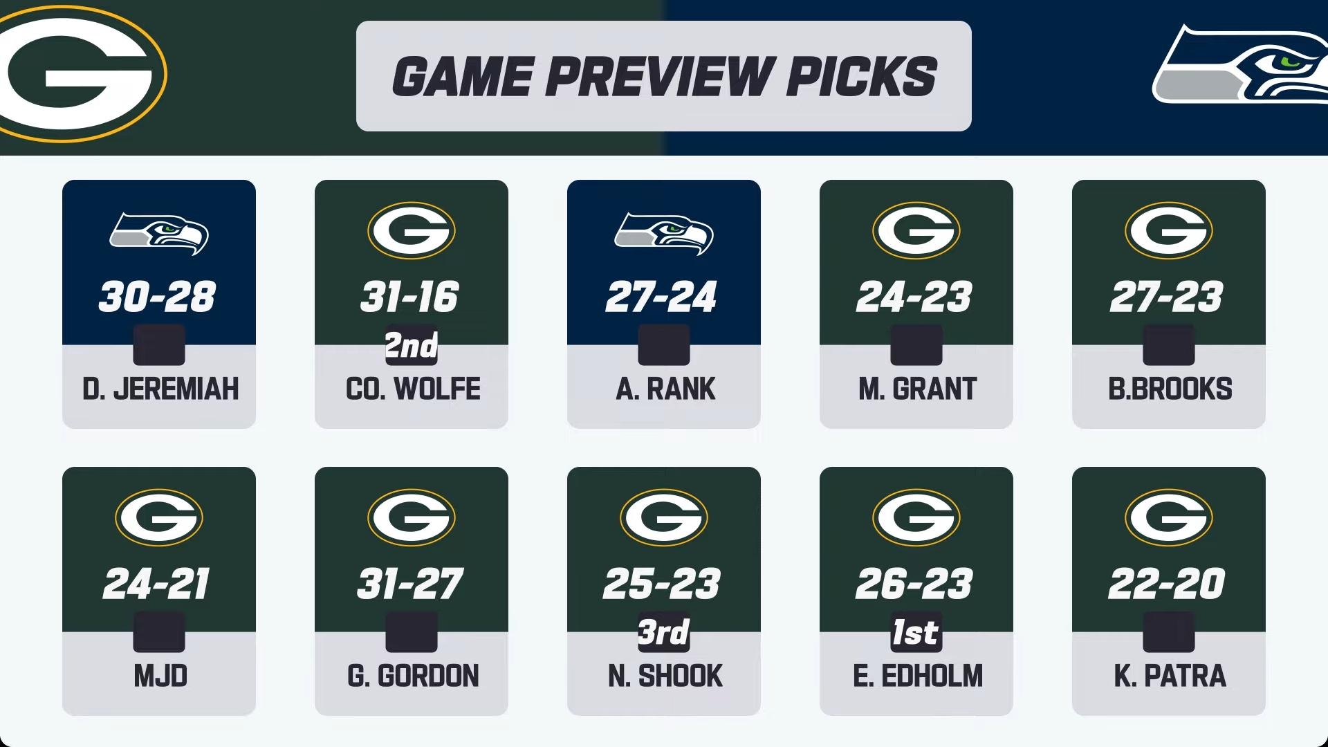Official NFL Game Preview Picks For Week 15 Time To See If We re The Real Deal Thoughts R Seahawks