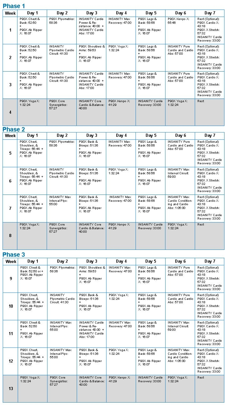 P90X And Insanity Hybrid Workout Schedule I Did The First Two Phases Need To Get Back Into Working Out Again 