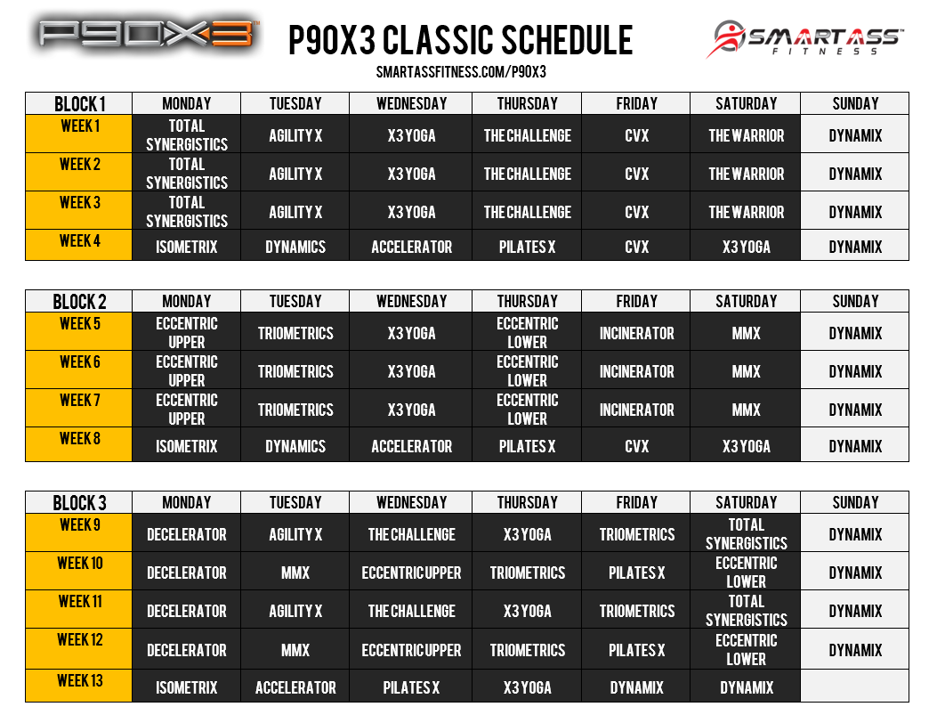 P90X3 Workout Schedule P90x Workout Schedule P90x3 Workout Worksheets Library