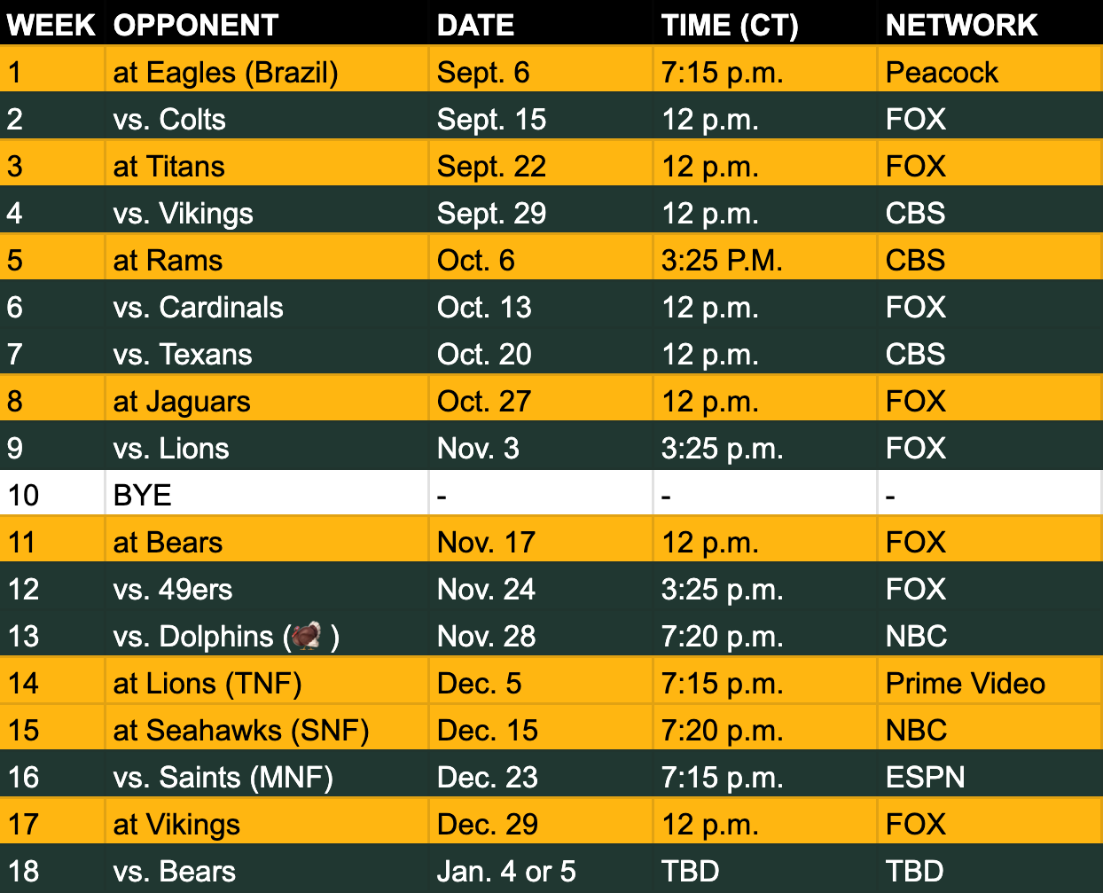 Packers Schedule Announced 1440 AM 101 9 FM WNFL Sports Worksheets Library