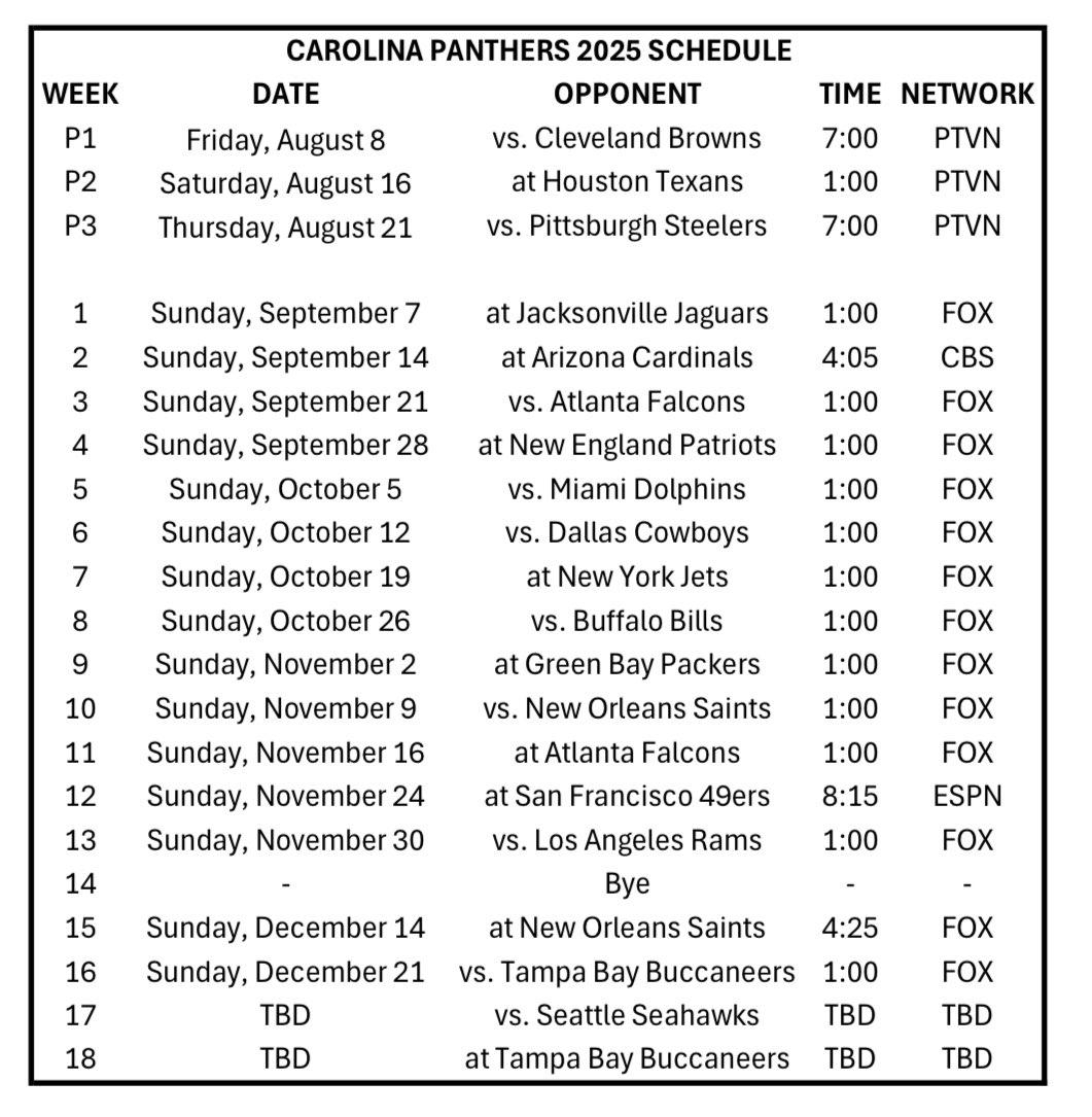 Printable Nfl Week 5 Schedule Pick Em