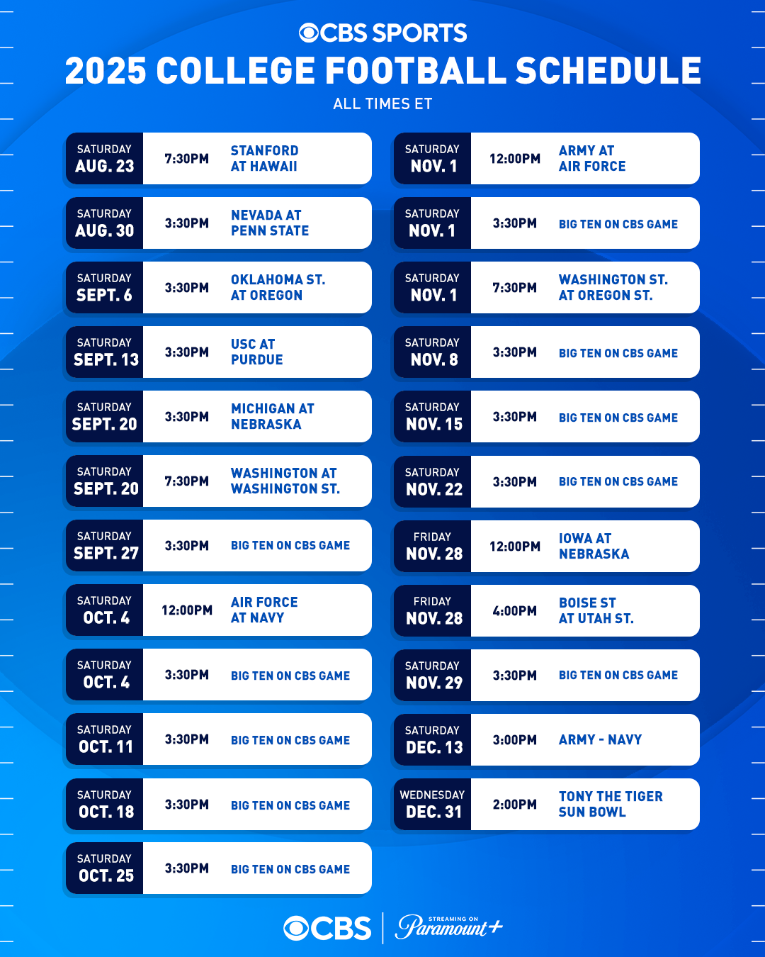 Sec Football Tv Schedule 2025 Printable