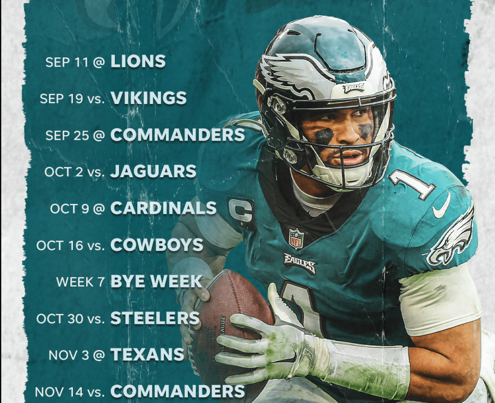 Philadelphia Eagles 2024 Regular Season NFL Schedule ESPN Worksheets Library