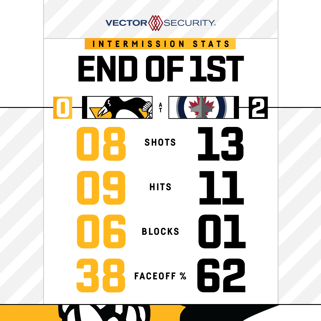 Pittsburgh Penguins On X Here Are The Stats After The 1st Period Https t co XJtShLPVU1 X