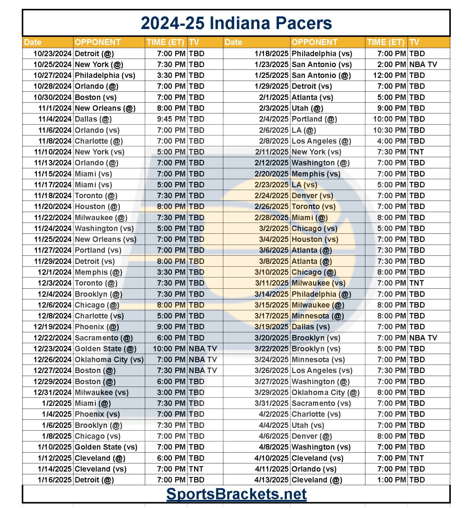 Printable 2024 25 Indiana Pacers Schedule TV Broadcasts And Matchups Sports Brackets