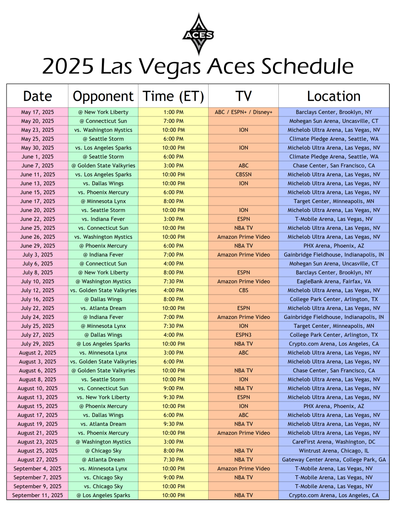 Printable 2025 Las Vegas Aces Schedule Interbasket
