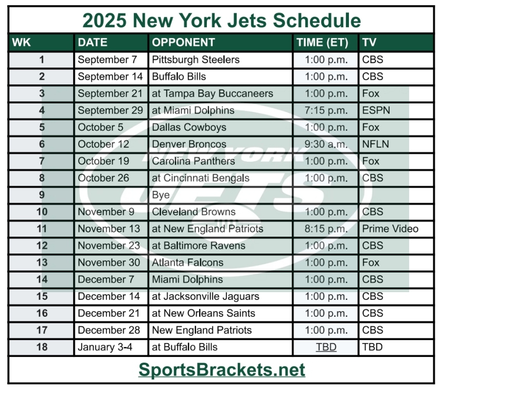 Printable 2025 New York Jets Schedule Matchups And TV Broadcasts Sports Brackets