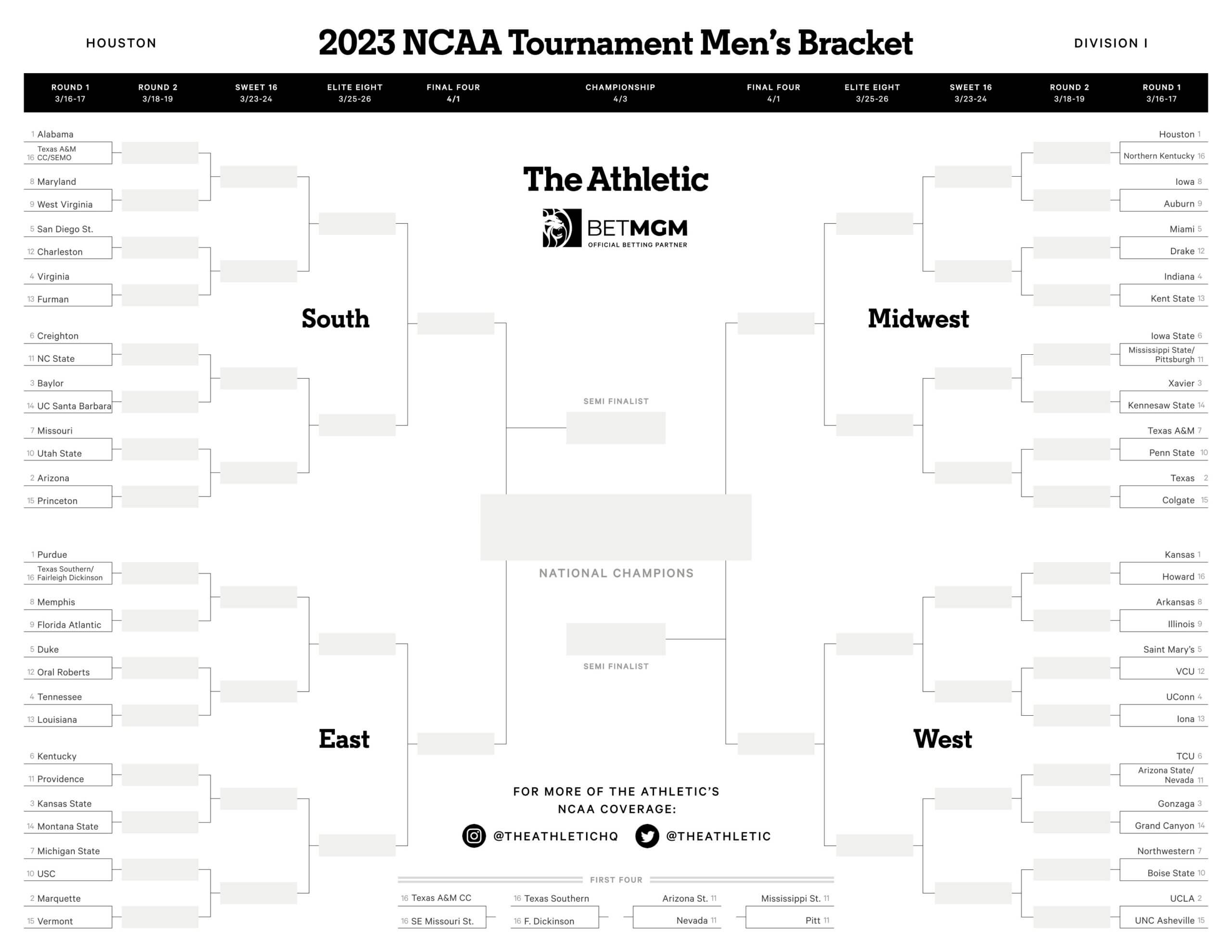 Printable NCAA Tournament Bracket Download A Copy The Athletic