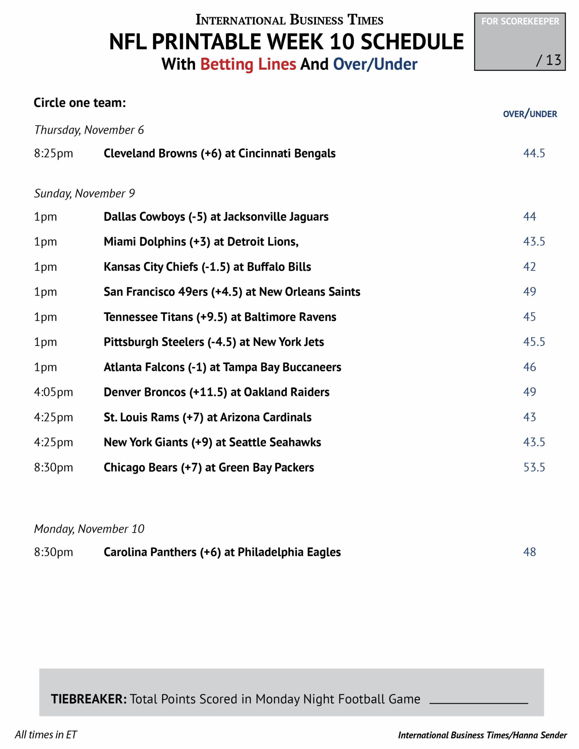 Printable NFL Week 14 Schedule Pick Em Pool 2024 Worksheets Library