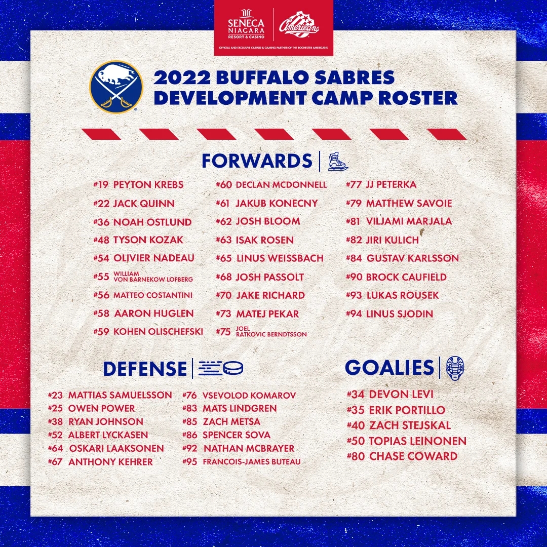 SABRES ANNOUNCE ROSTER FOR 2022 DEVELOPMENT CAMP Rochester Americans