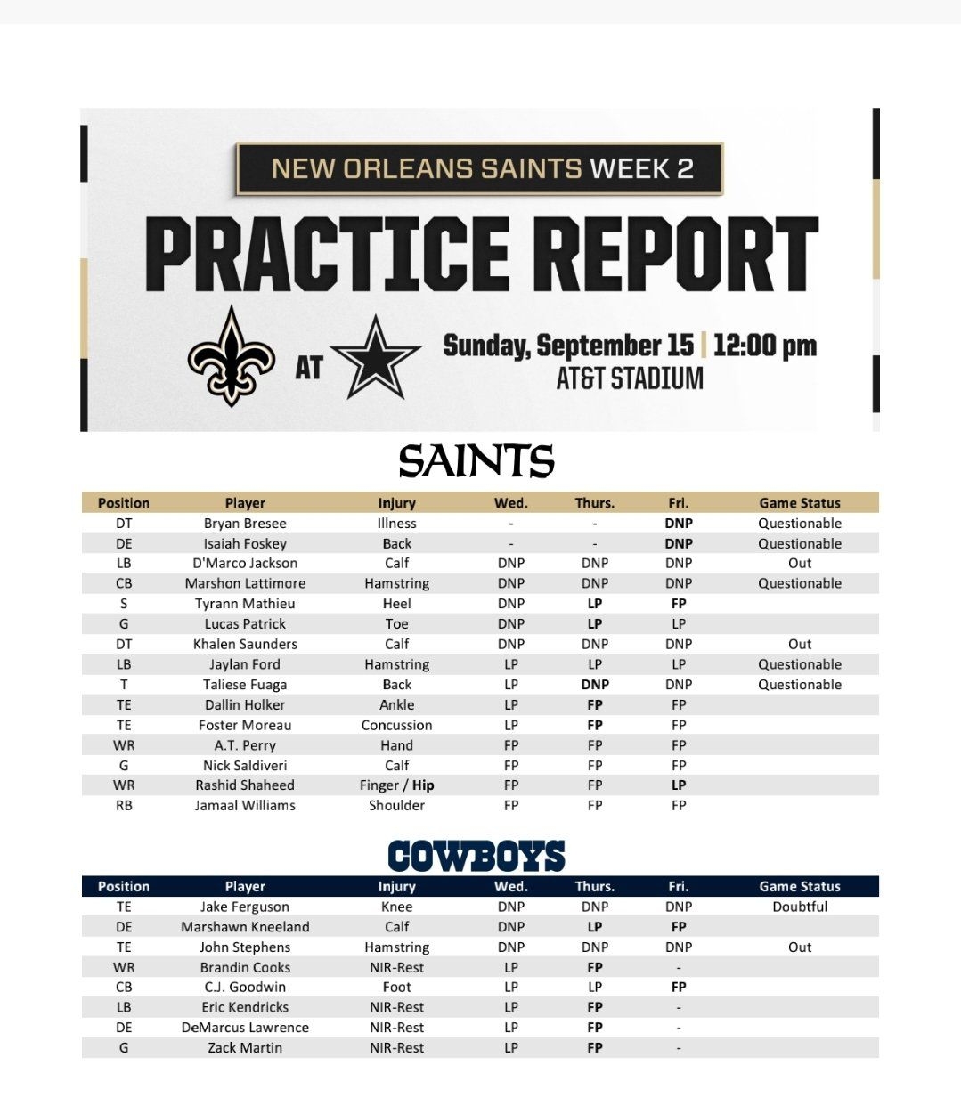 Saints Head Into Their Matchup With The Cowboys Slightly Banged Up Canal Street Chronicles