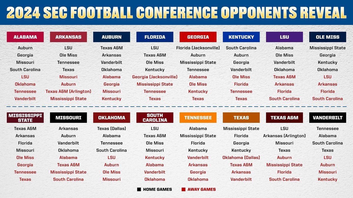 SEC Announces 2024 Alabama Football Schedule Roll Bama Roll